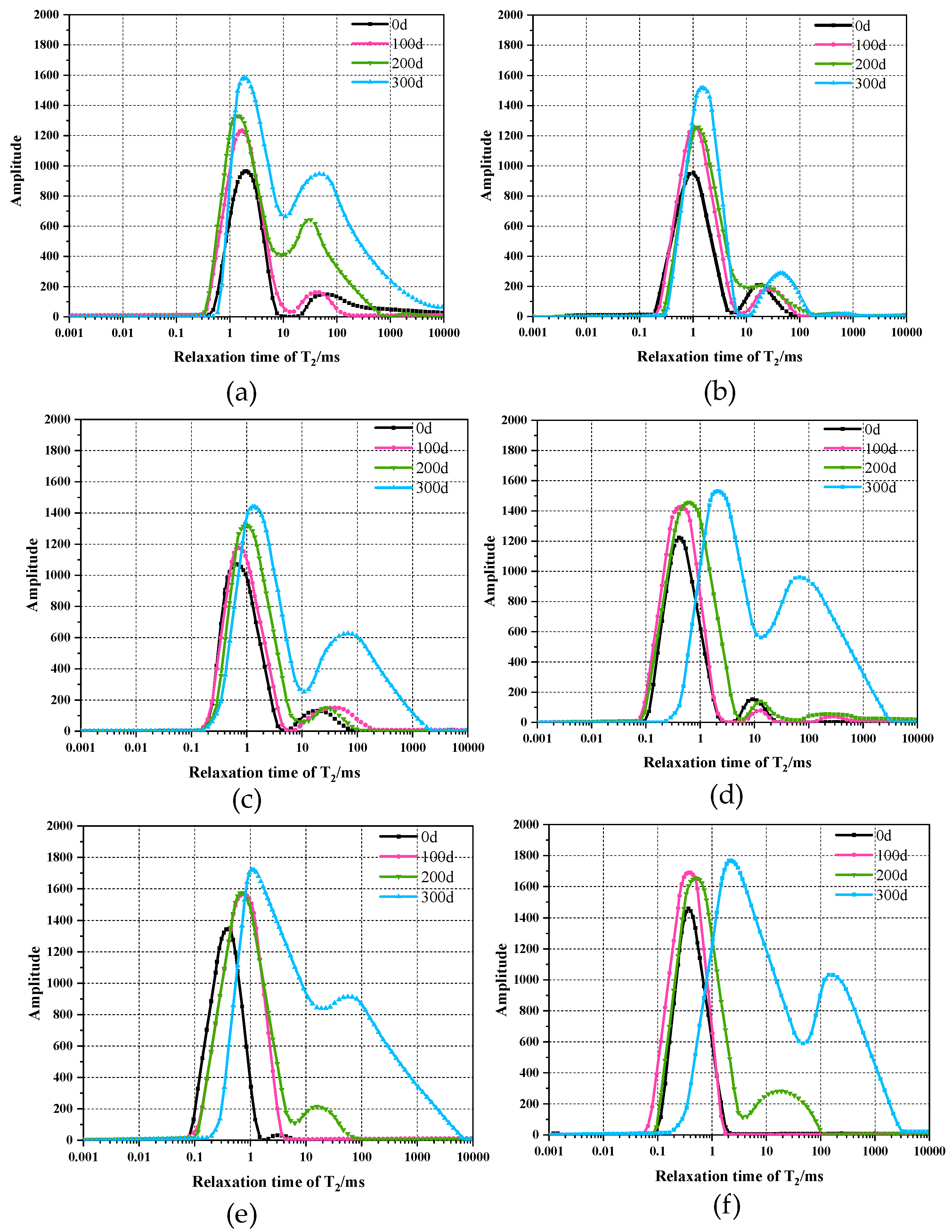 Materials 15 07614 g009 Materials 15 07614 g009