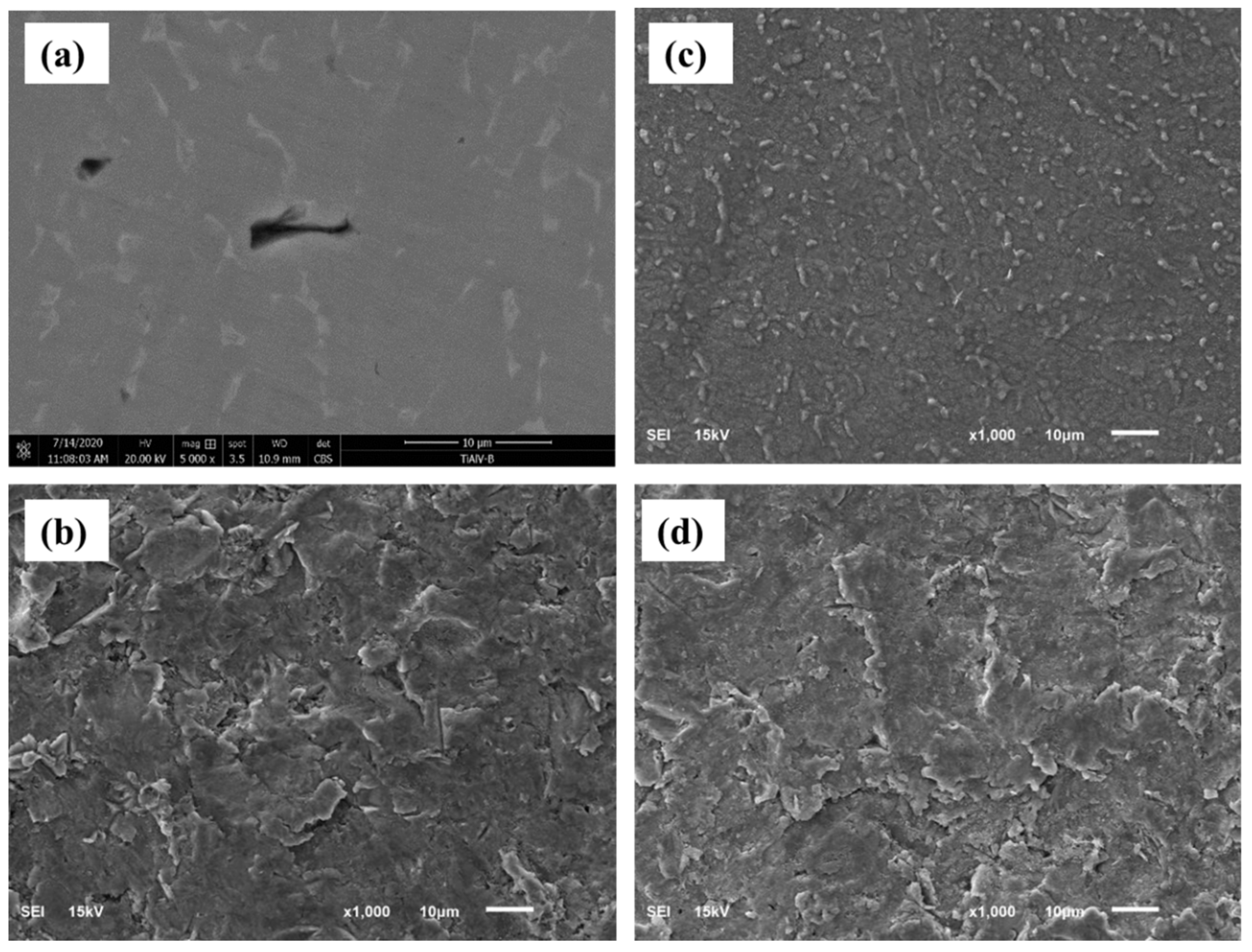 Materials 15 07615 g002 Materials 15 07615 g002