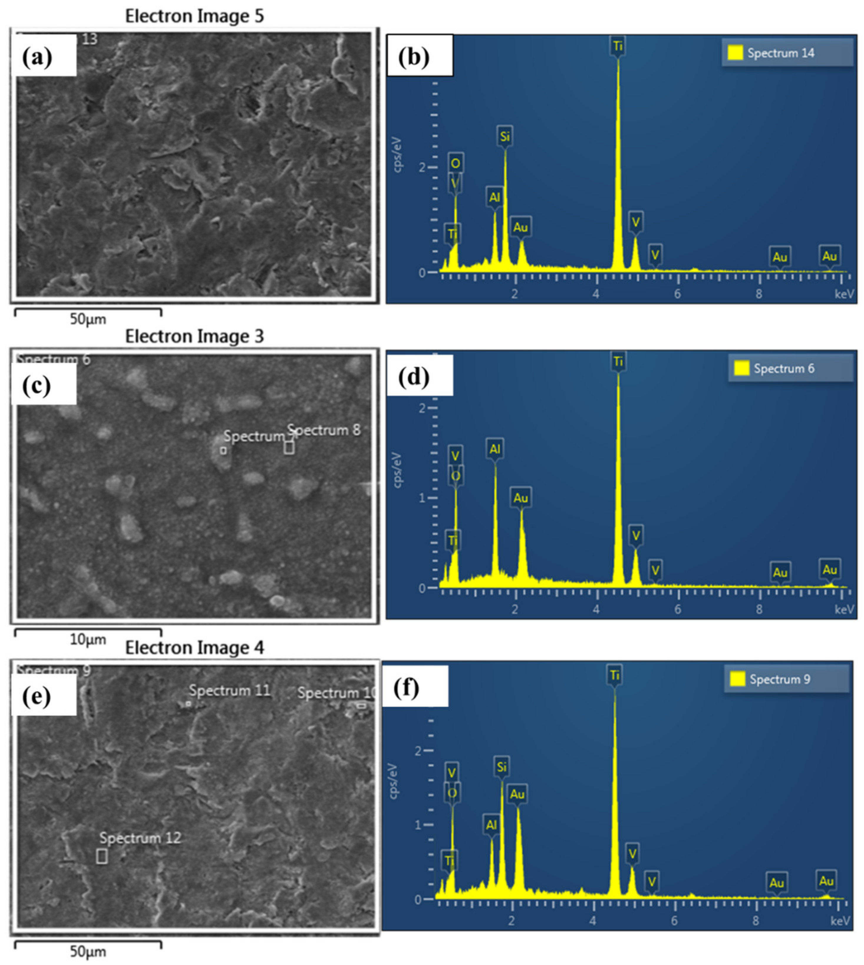 Materials 15 07615 g003 Materials 15 07615 g003