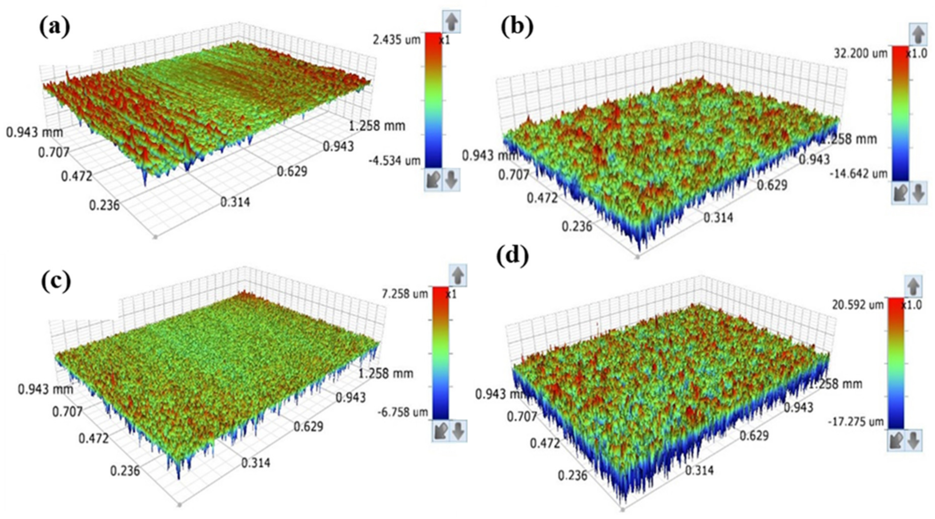 Materials 15 07615 g005 Materials 15 07615 g005