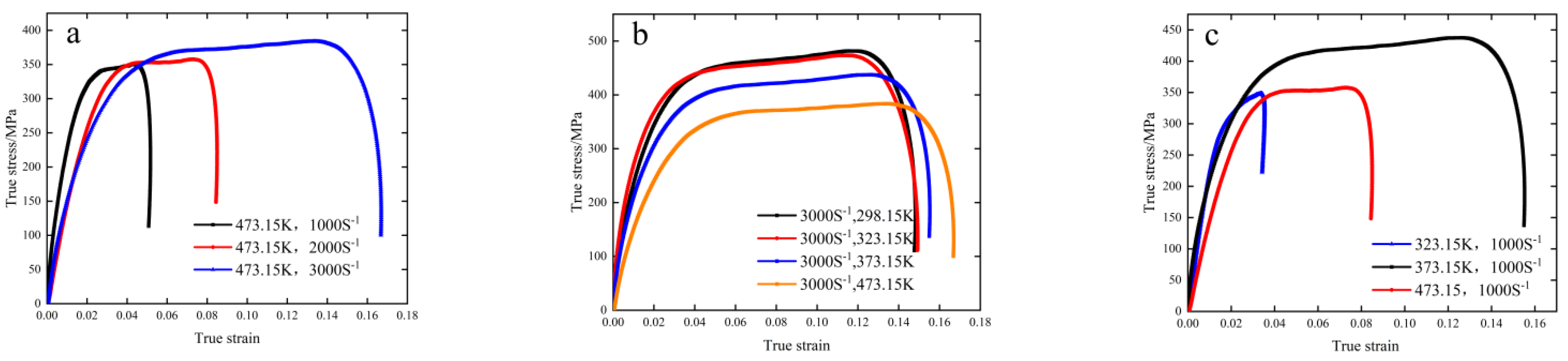 Materials 15 07618 g003 Materials 15 07618 g003