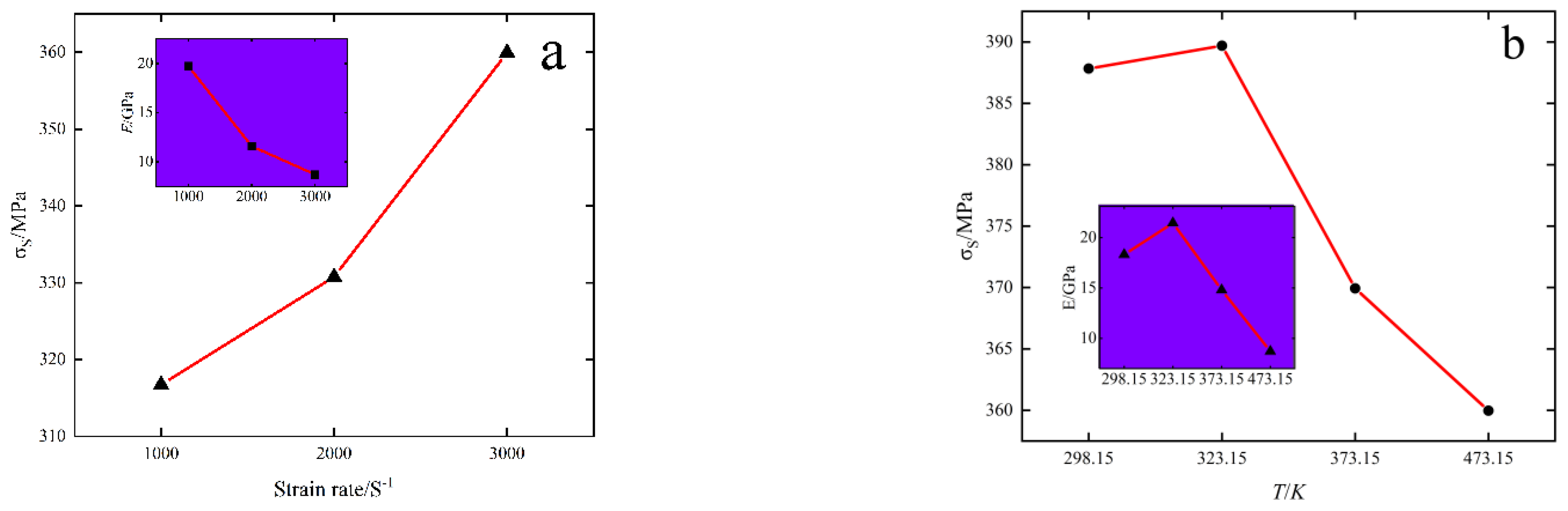 Materials 15 07618 g004 Materials 15 07618 g004