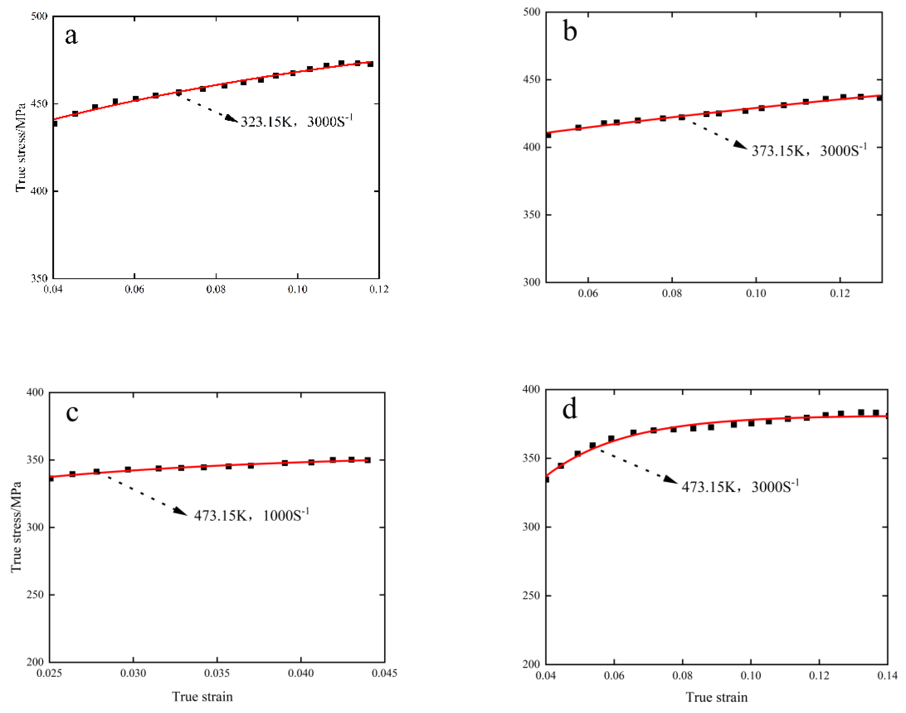 Materials 15 07618 g008 Materials 15 07618 g008