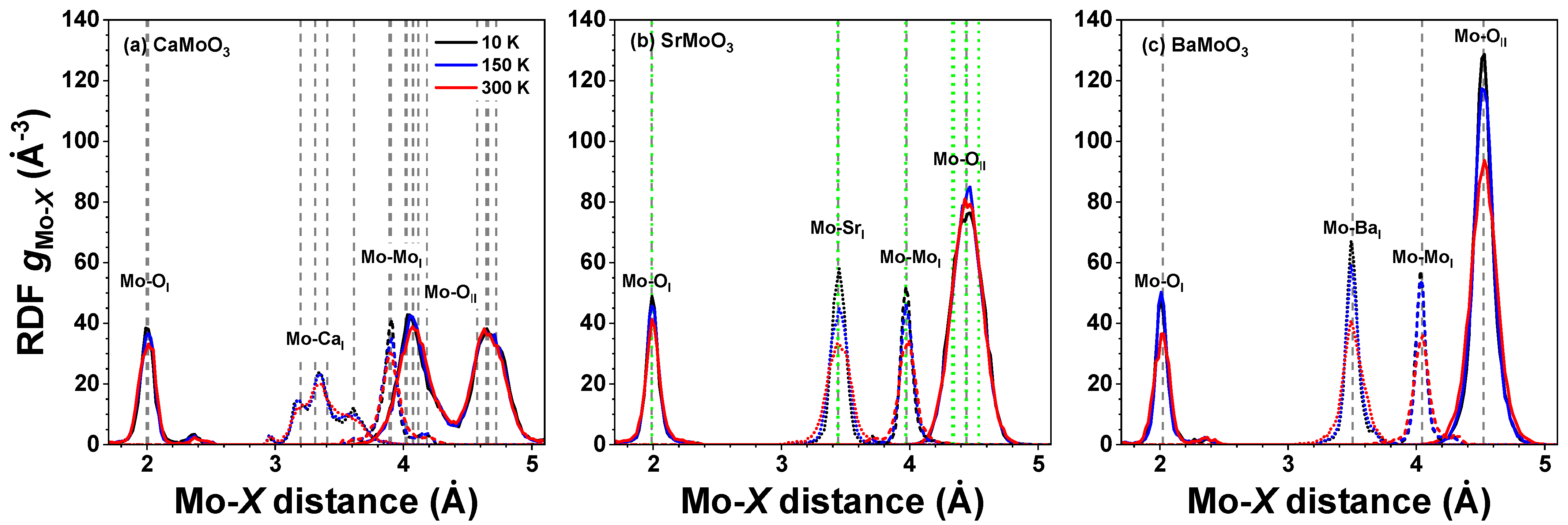 Materials 15 07619 g003 Materials 15 07619 g003