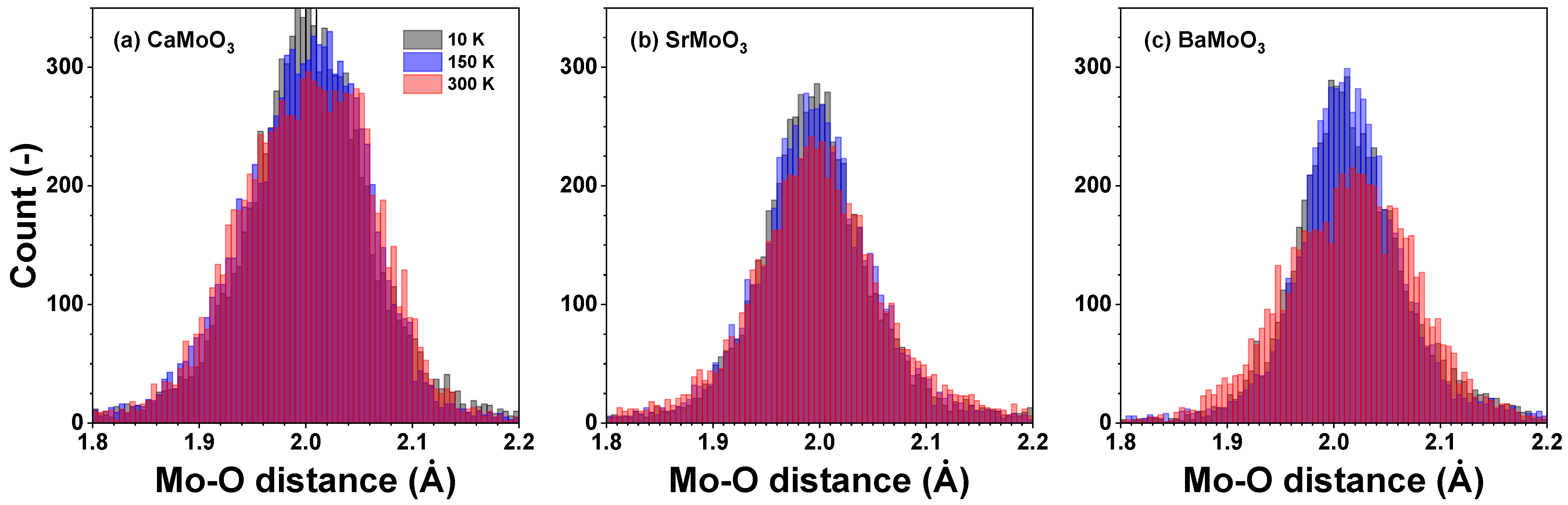 Materials 15 07619 g005 Materials 15 07619 g005