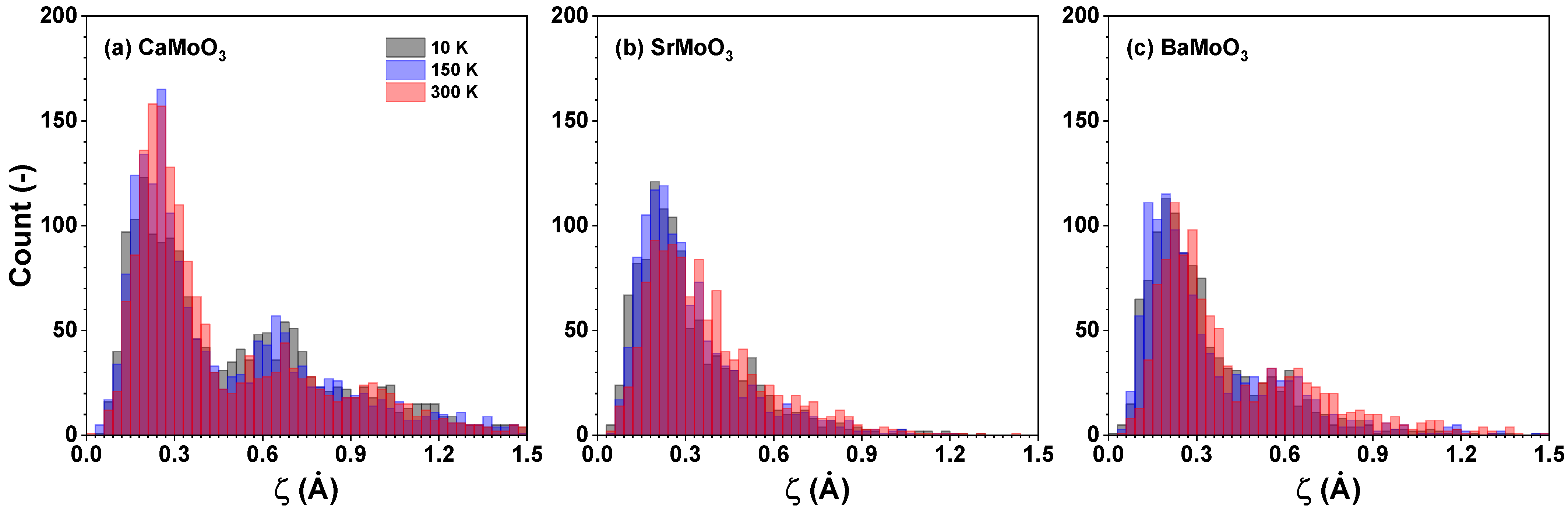 Materials 15 07619 g008 Materials 15 07619 g008