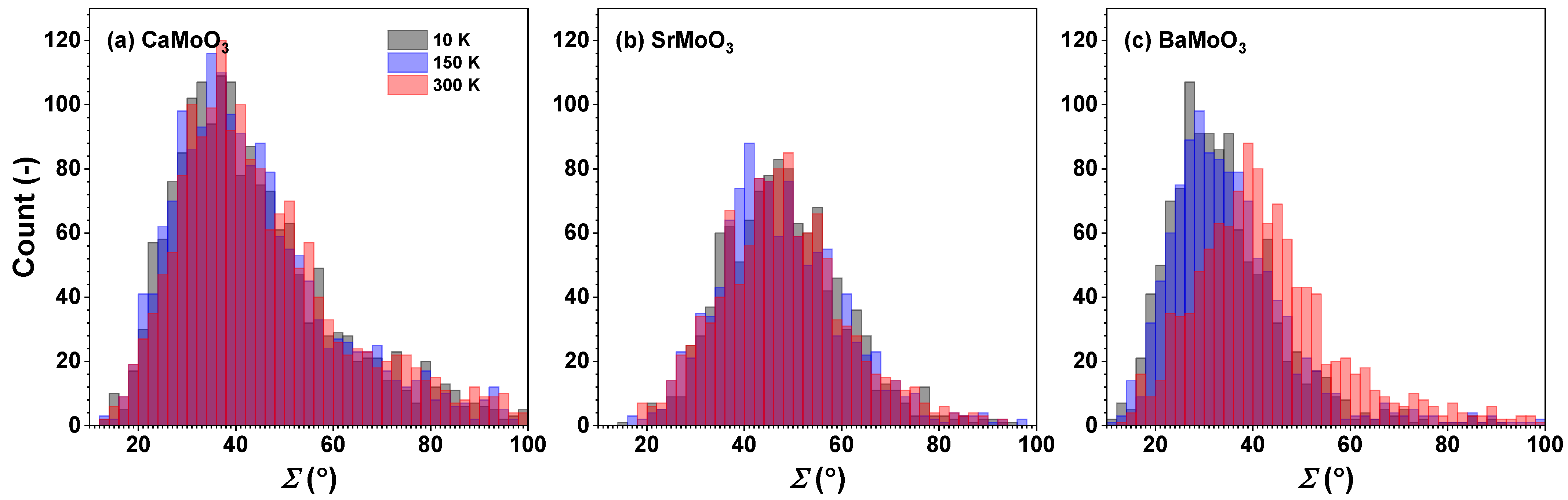 Materials 15 07619 g009 Materials 15 07619 g009