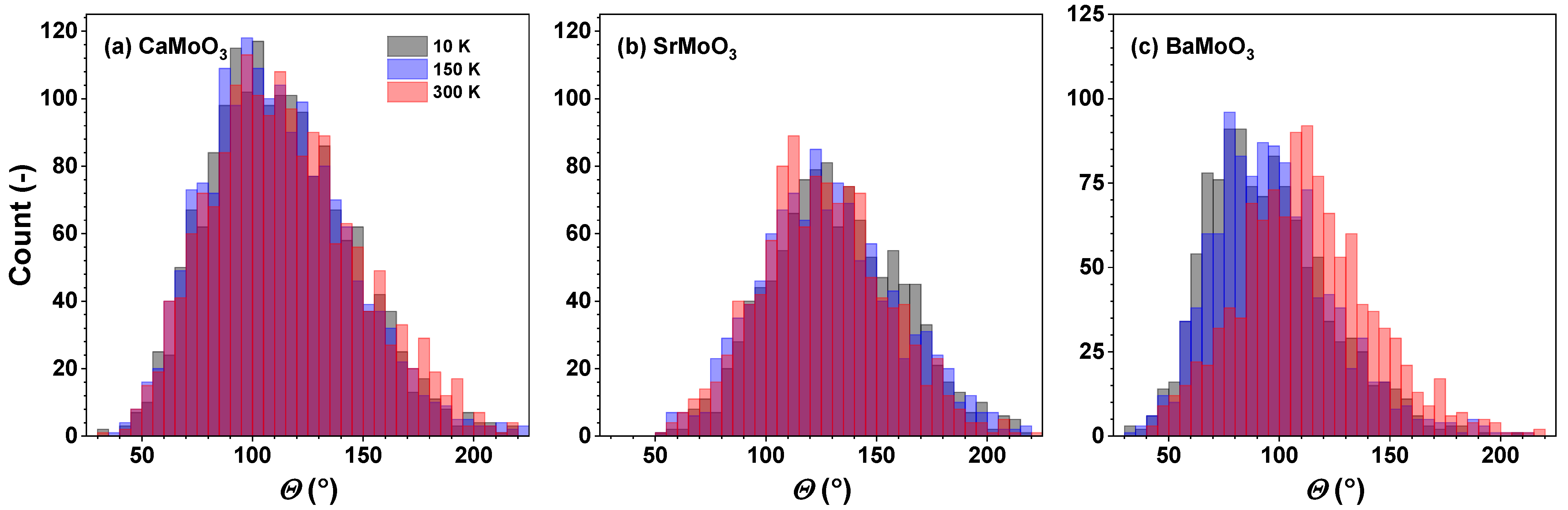 Materials 15 07619 g010 Materials 15 07619 g010