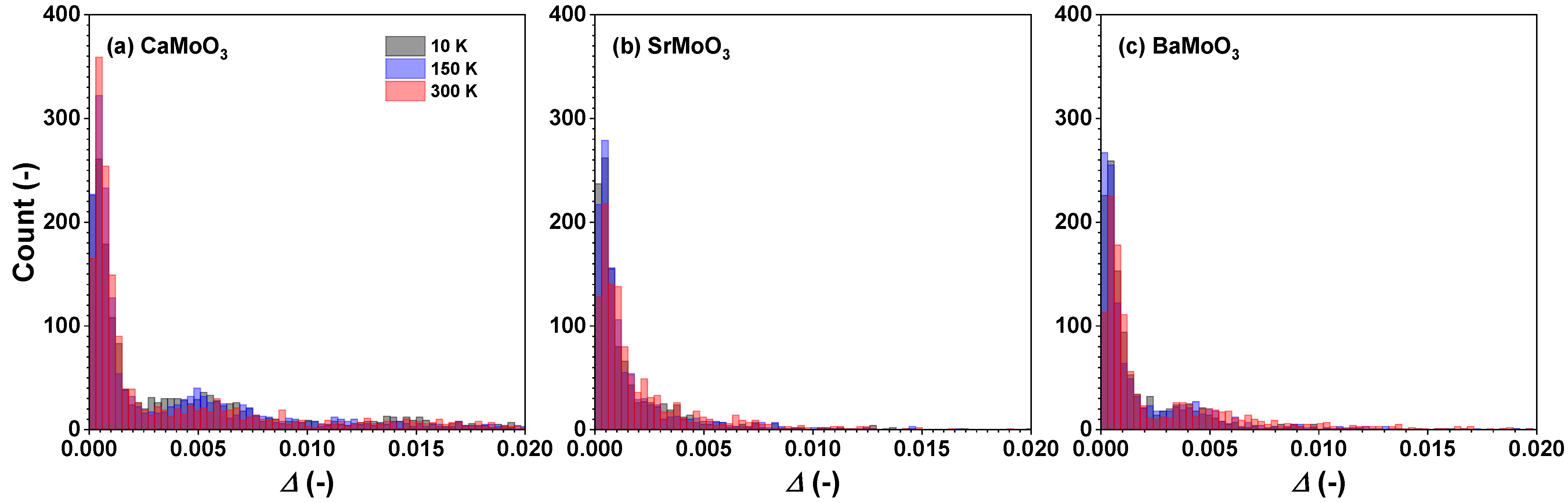 Materials 15 07619 g011 Materials 15 07619 g011