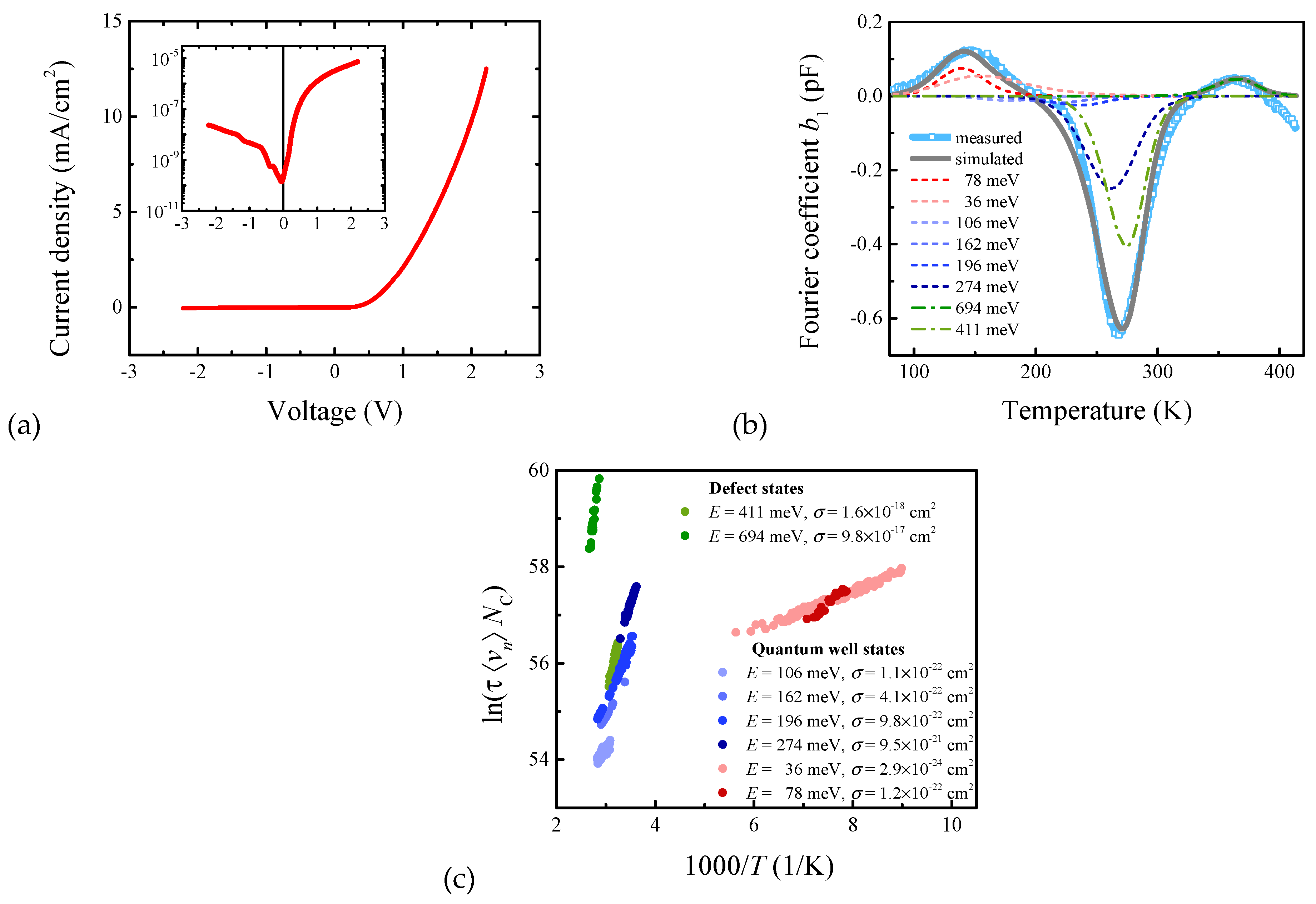 Materials 15 07621 g002 Materials 15 07621 g002