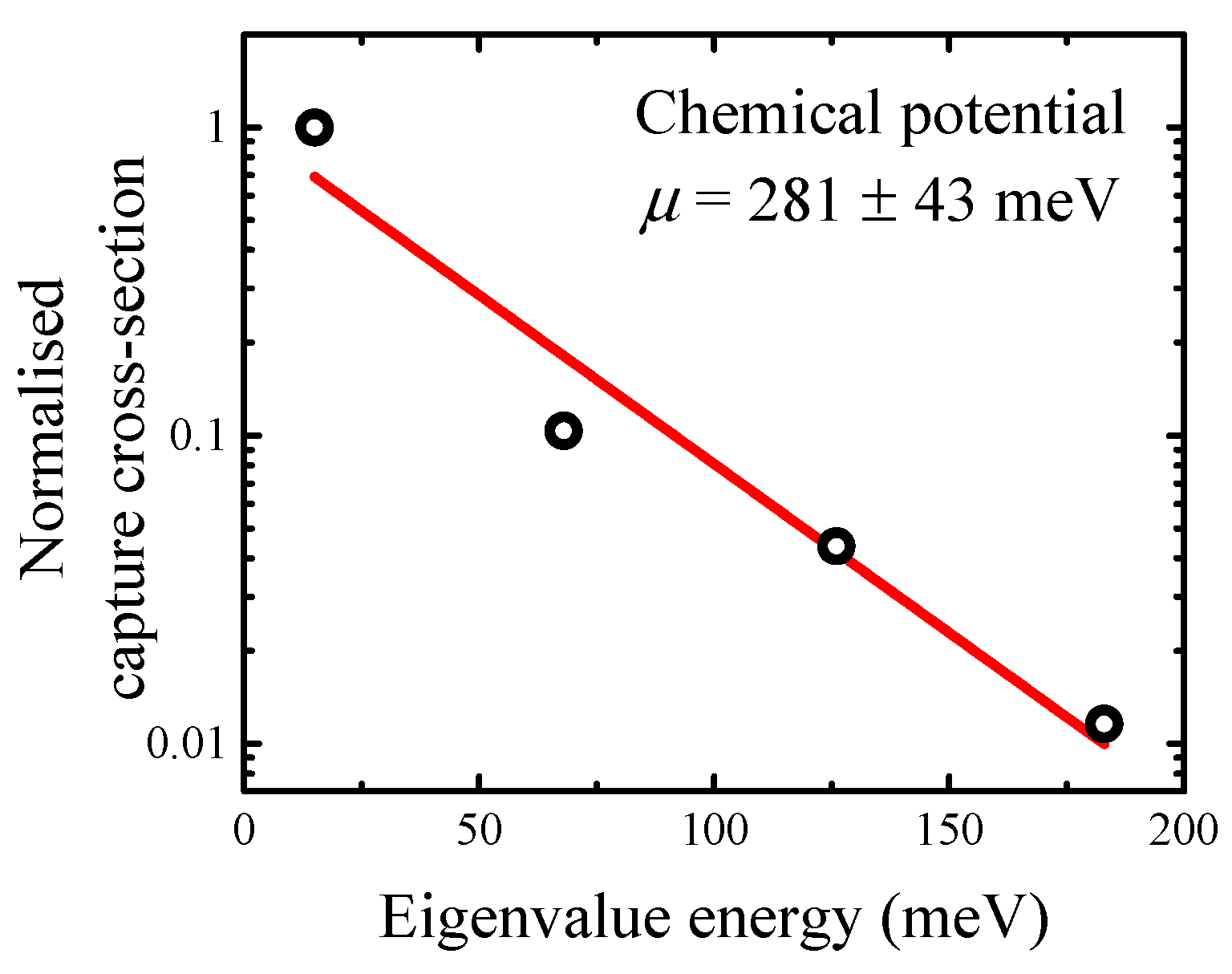 Materials 15 07621 g003 Materials 15 07621 g003