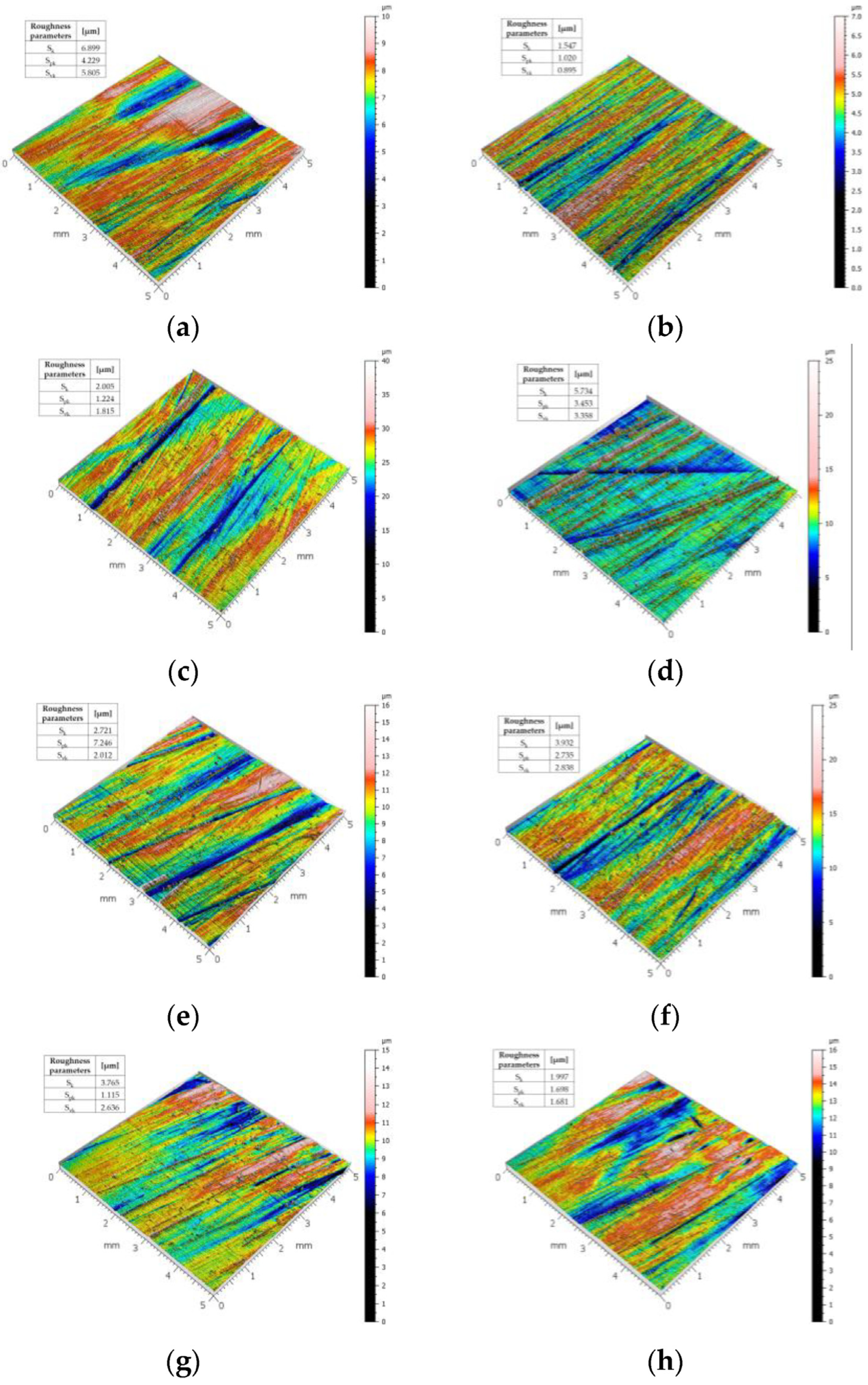 Materials 15 07622 g006a