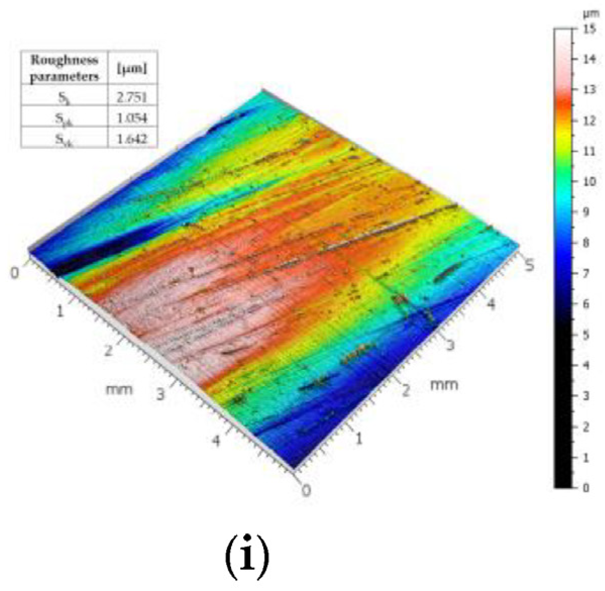 Materials 15 07622 g006b