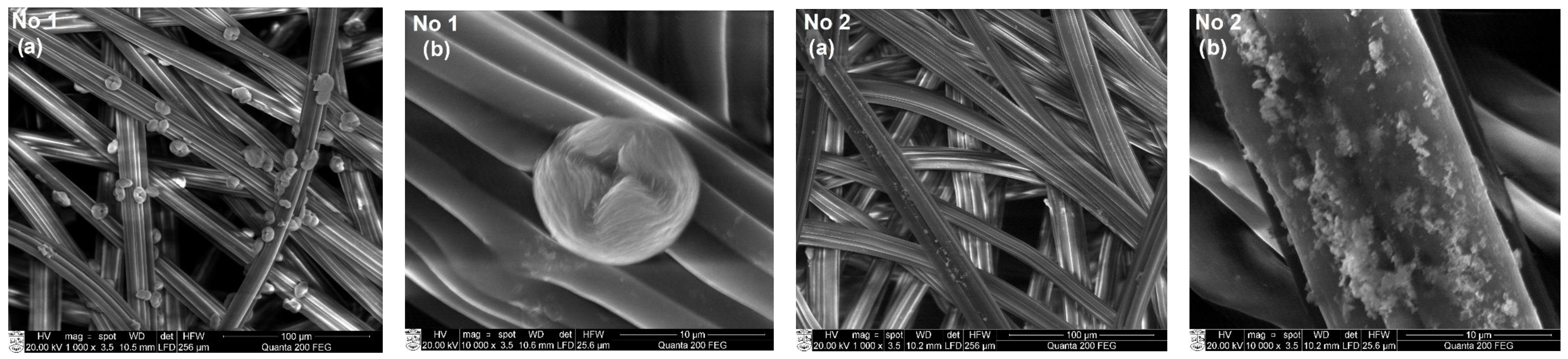 Materials 15 07623 g005 Materials 15 07623 g005