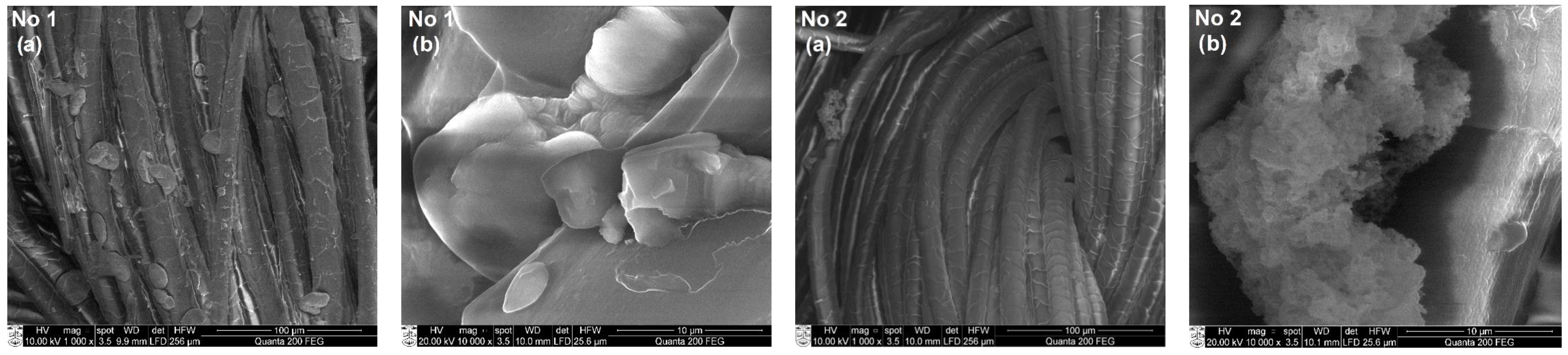 Materials 15 07623 g007 Materials 15 07623 g007