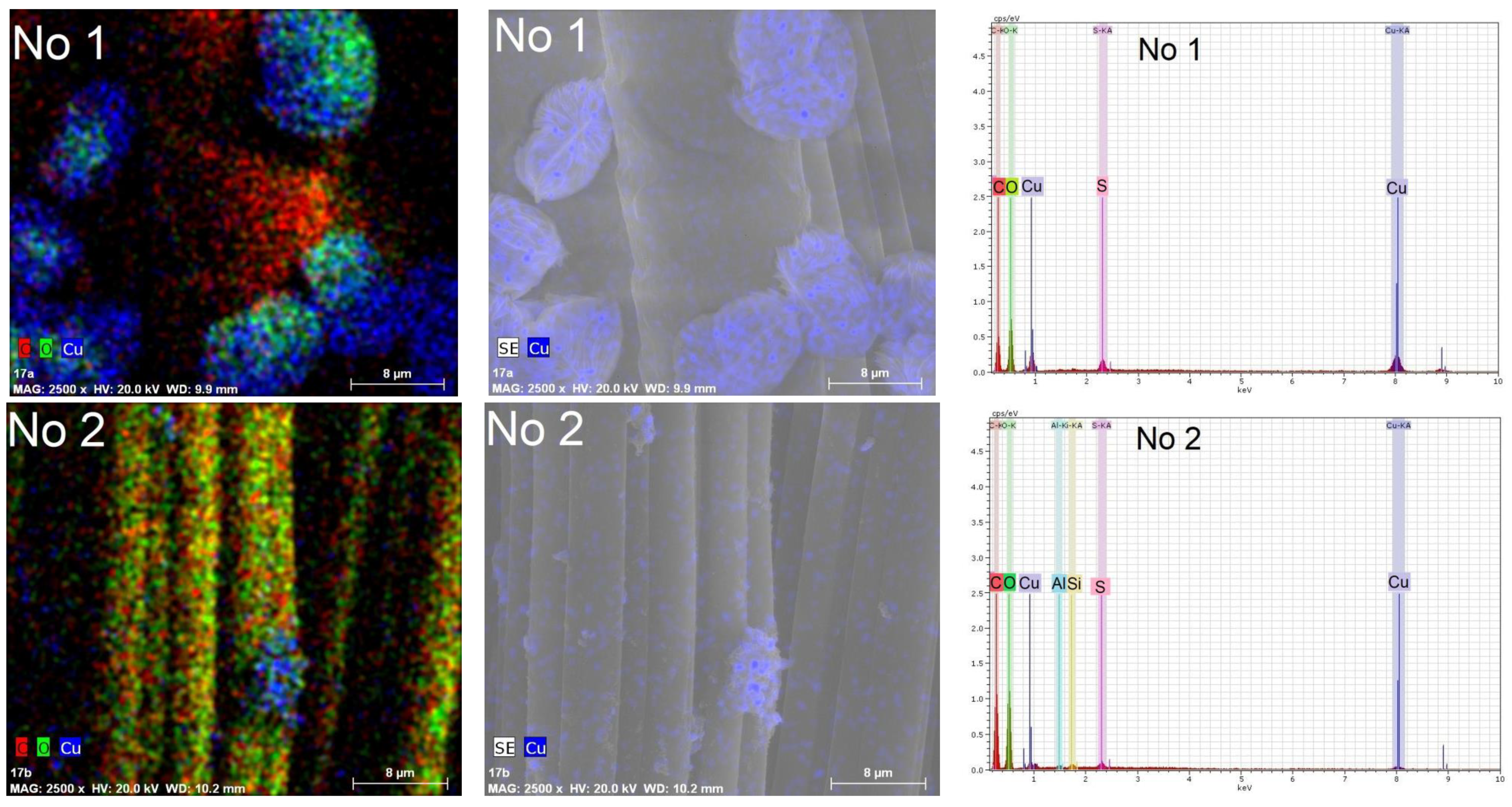 Materials 15 07623 g008 Materials 15 07623 g008