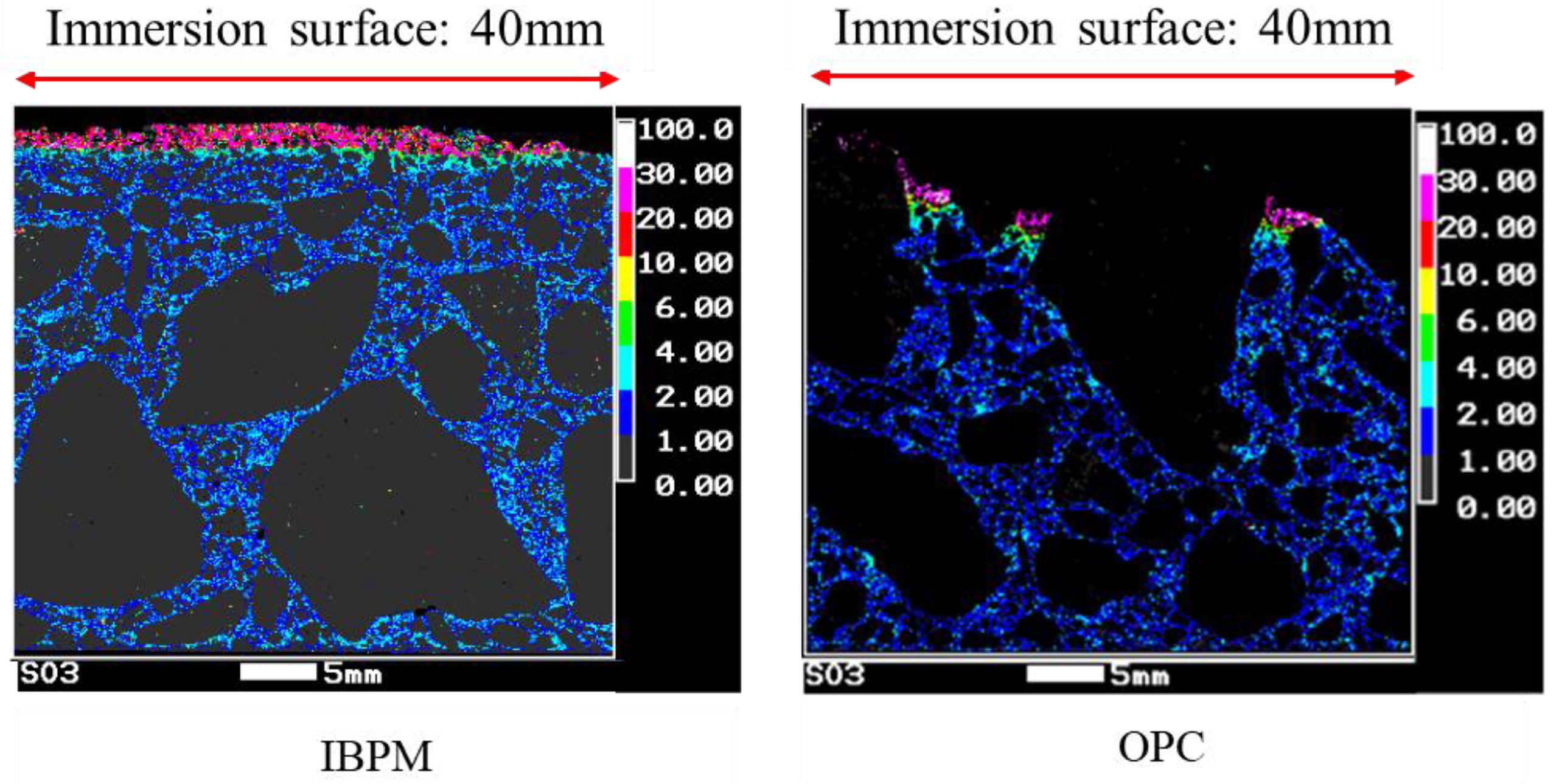 Materials 15 07624 g011