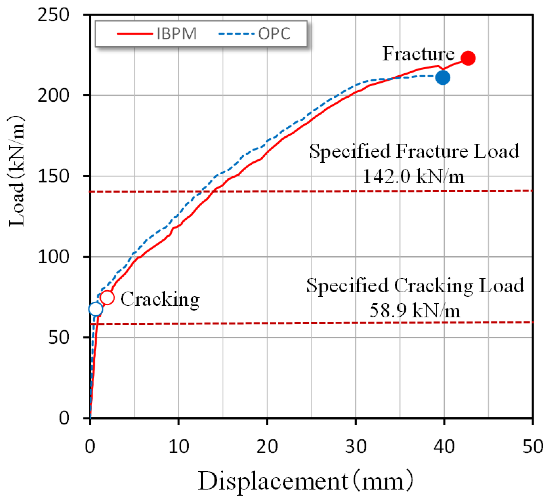 Materials 15 07624 g015