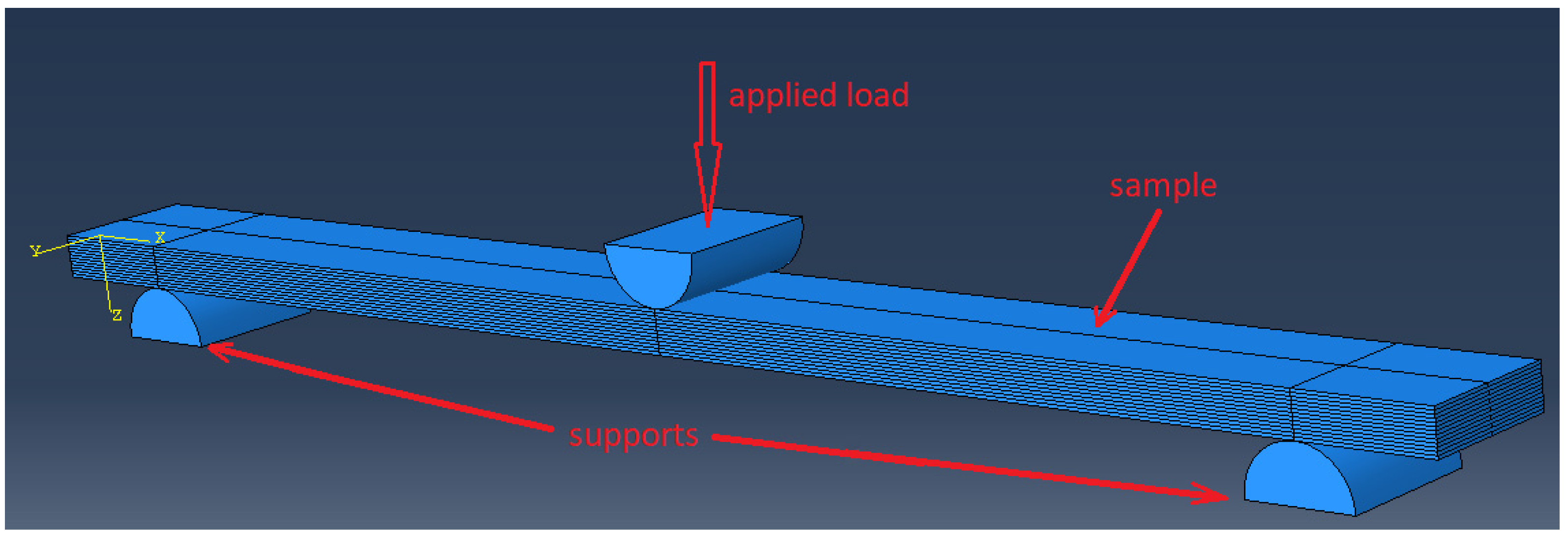 Materials 15 07625 g003 Materials 15 07625 g003