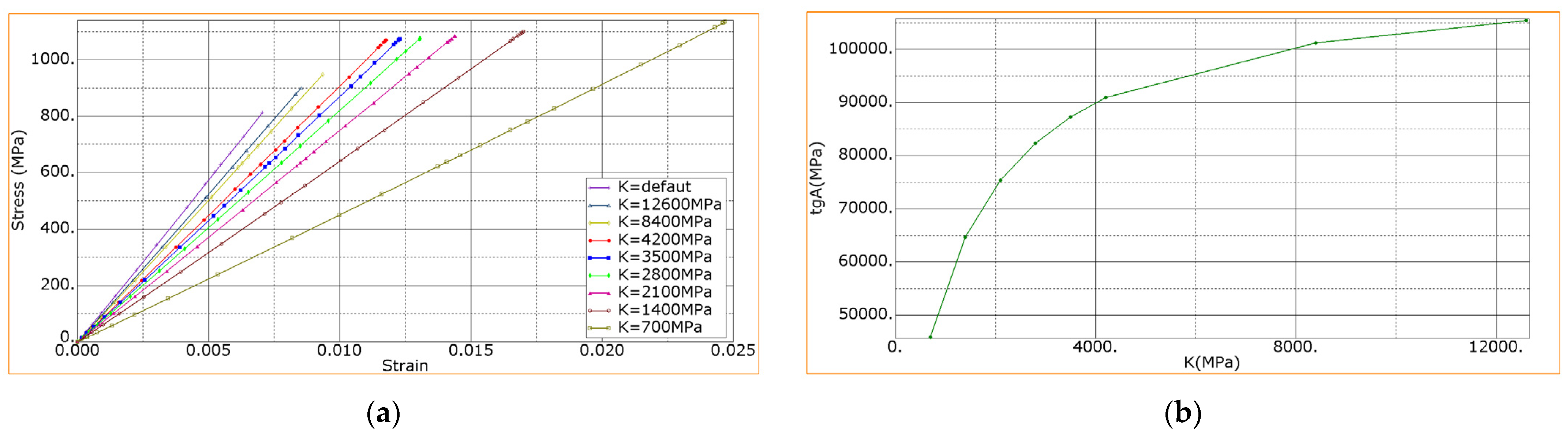 Materials 15 07625 g013 Materials 15 07625 g013