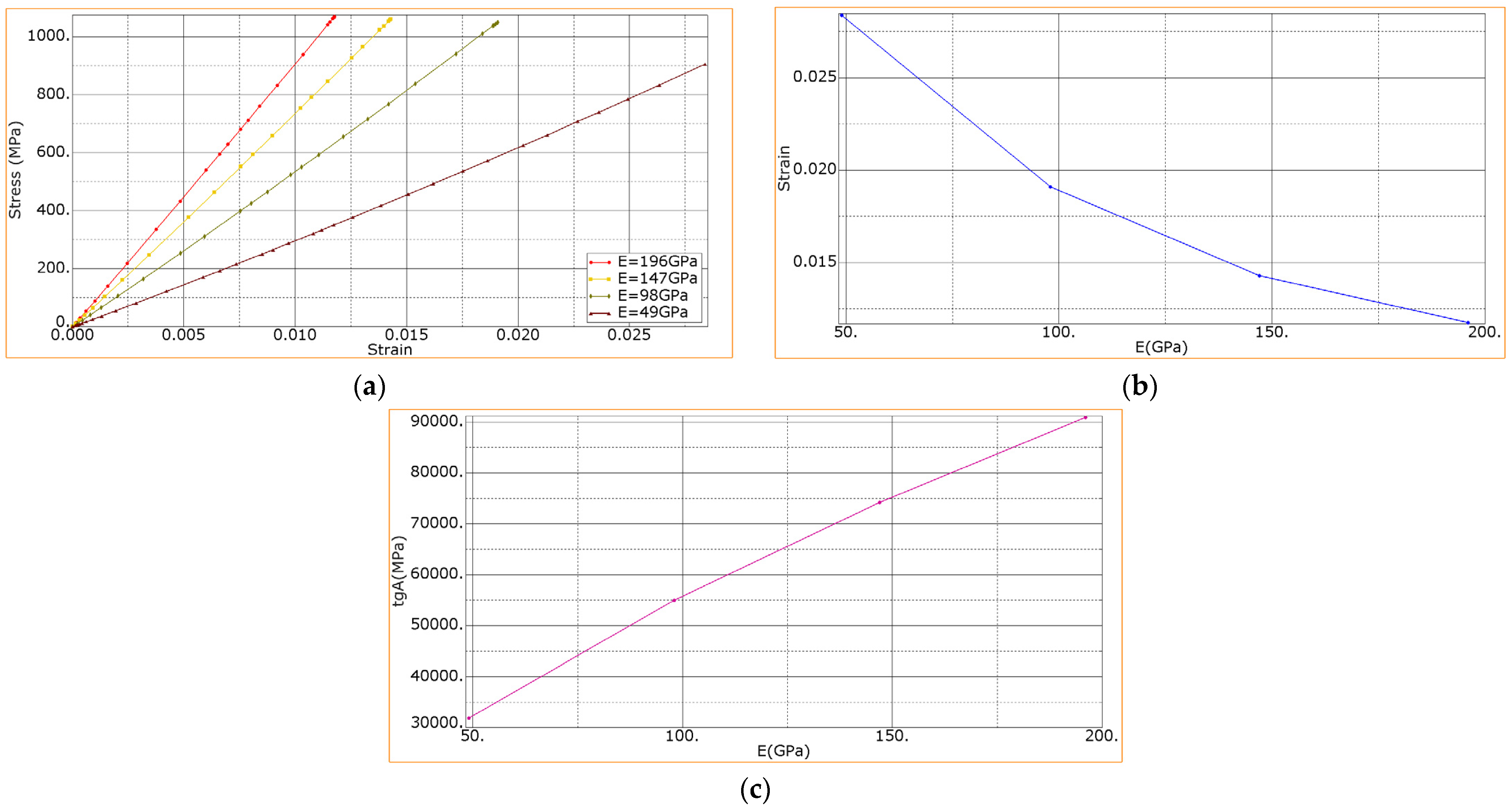 Materials 15 07625 g014 Materials 15 07625 g014