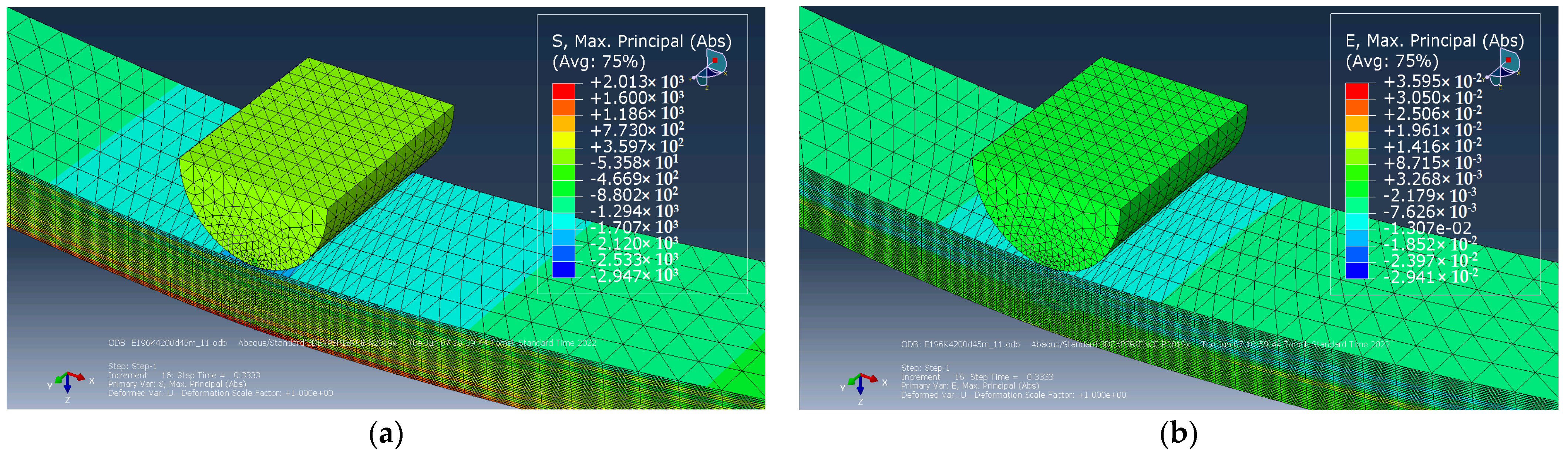 Materials 15 07625 g016 Materials 15 07625 g016
