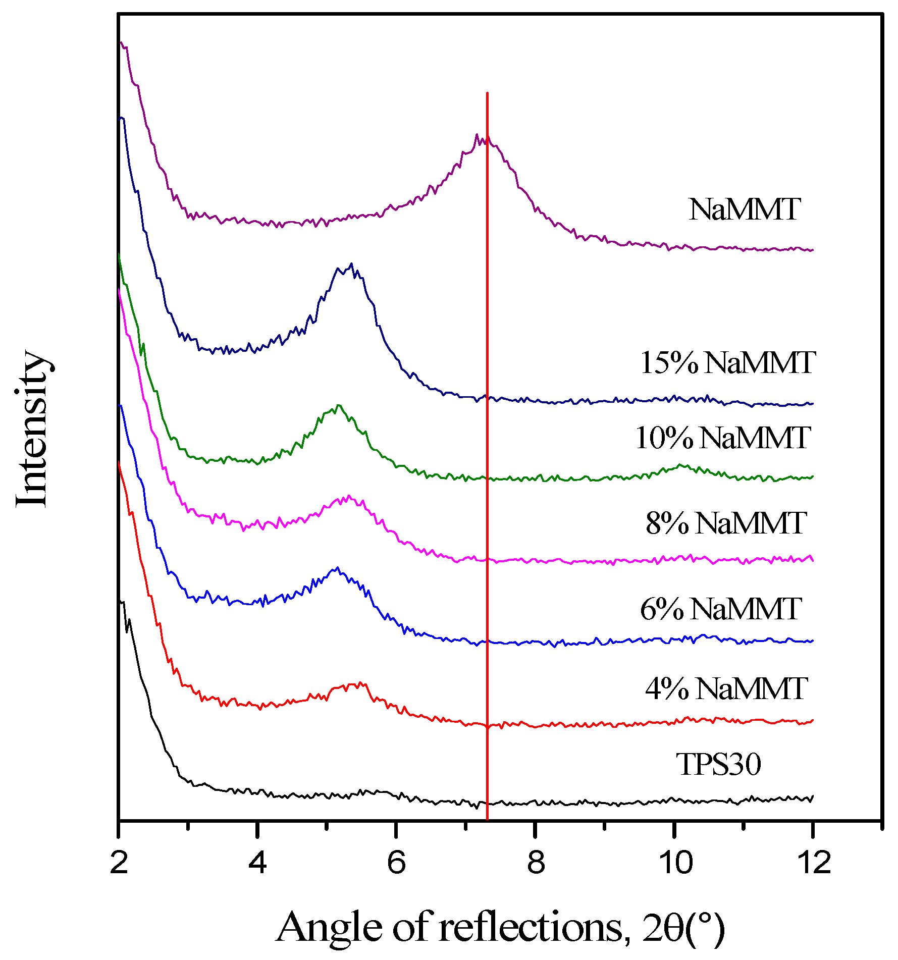 Materials 15 07627 g002 Materials 15 07627 g002