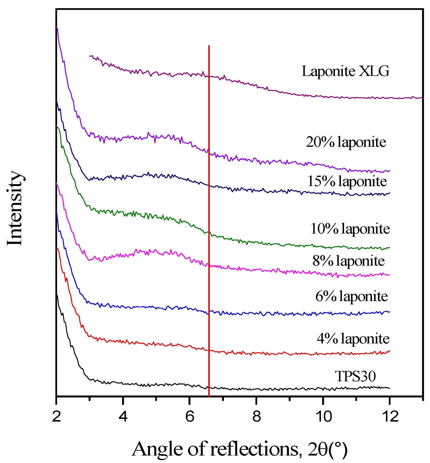 Materials 15 07627 g003 Materials 15 07627 g003