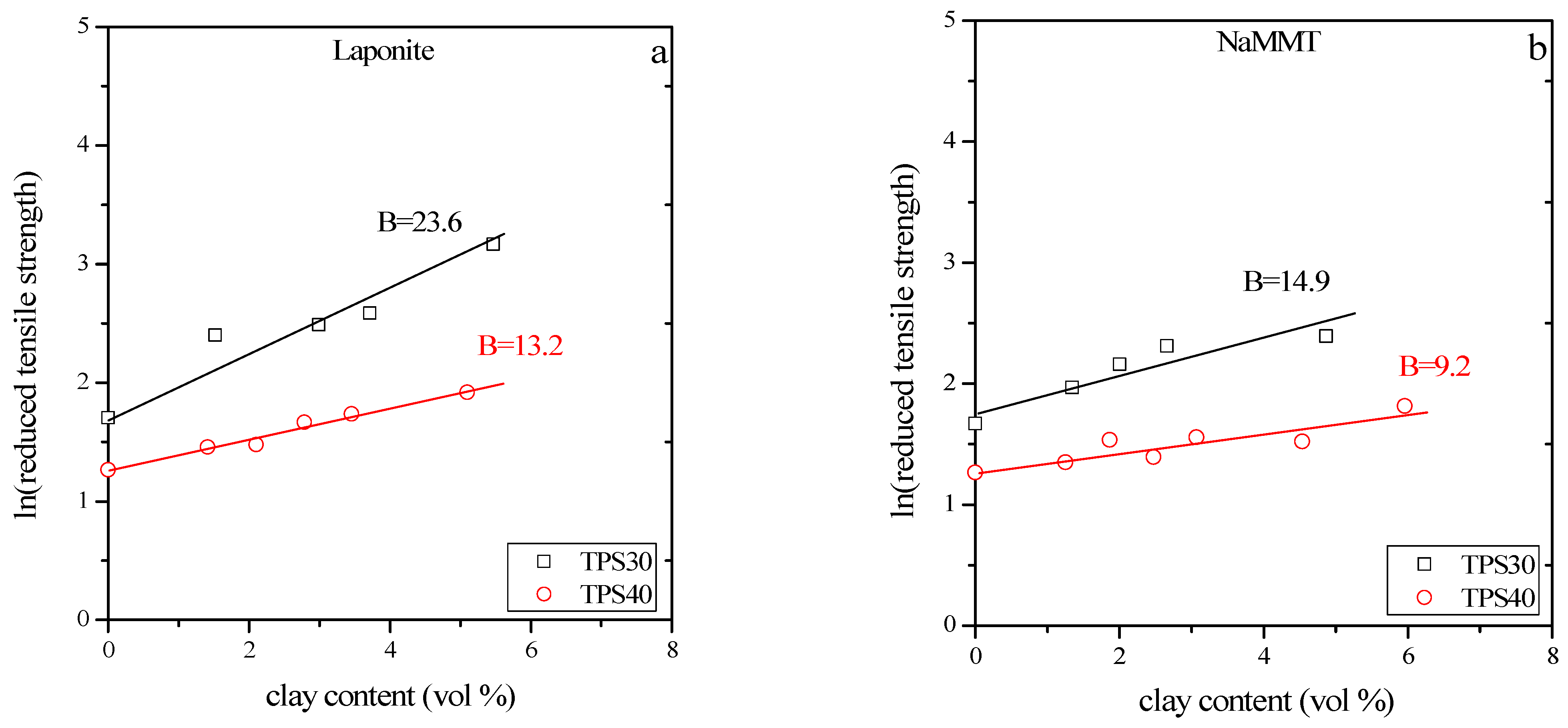Materials 15 07627 g008 Materials 15 07627 g008