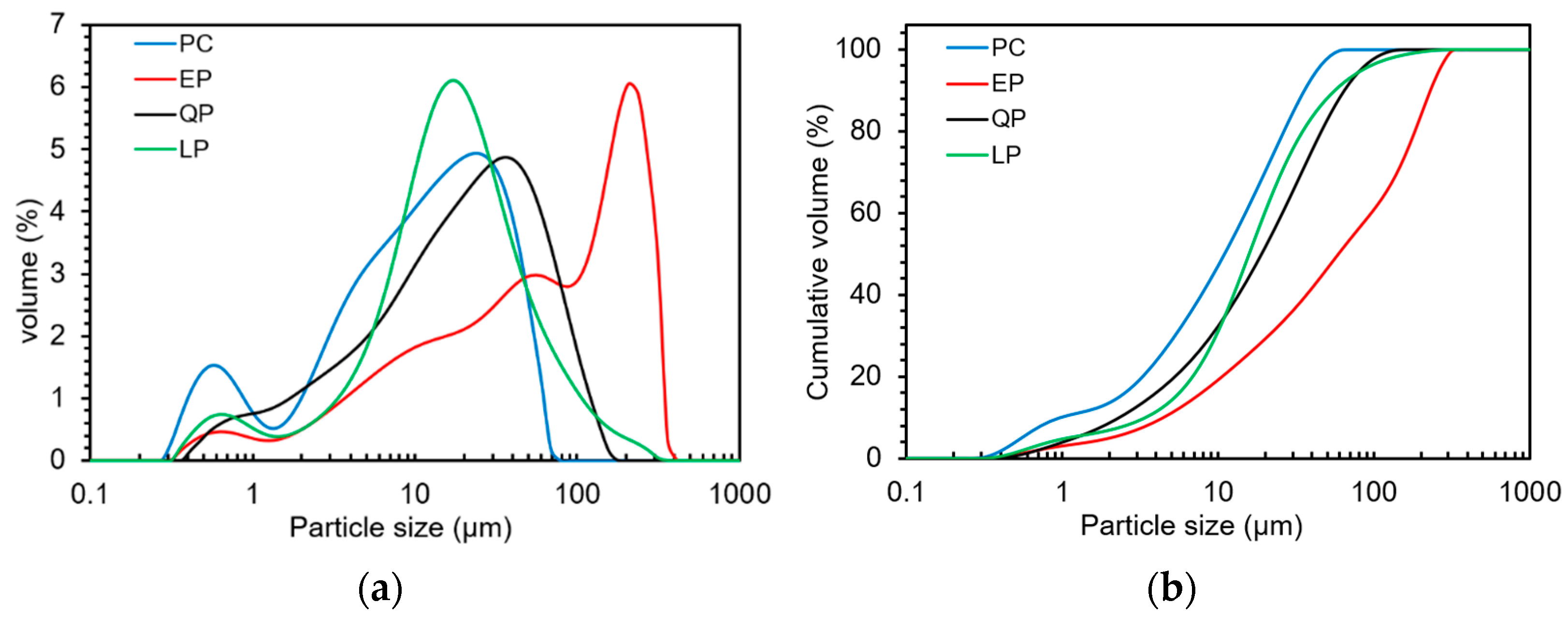 Materials 15 07633 g002 Materials 15 07633 g002