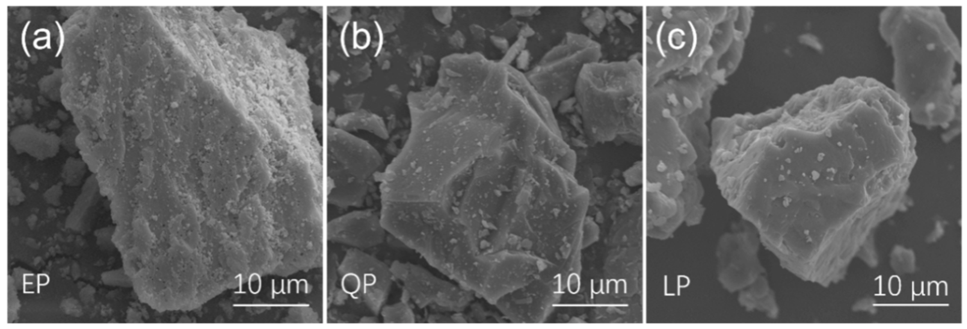 Materials 15 07633 g003 Materials 15 07633 g003