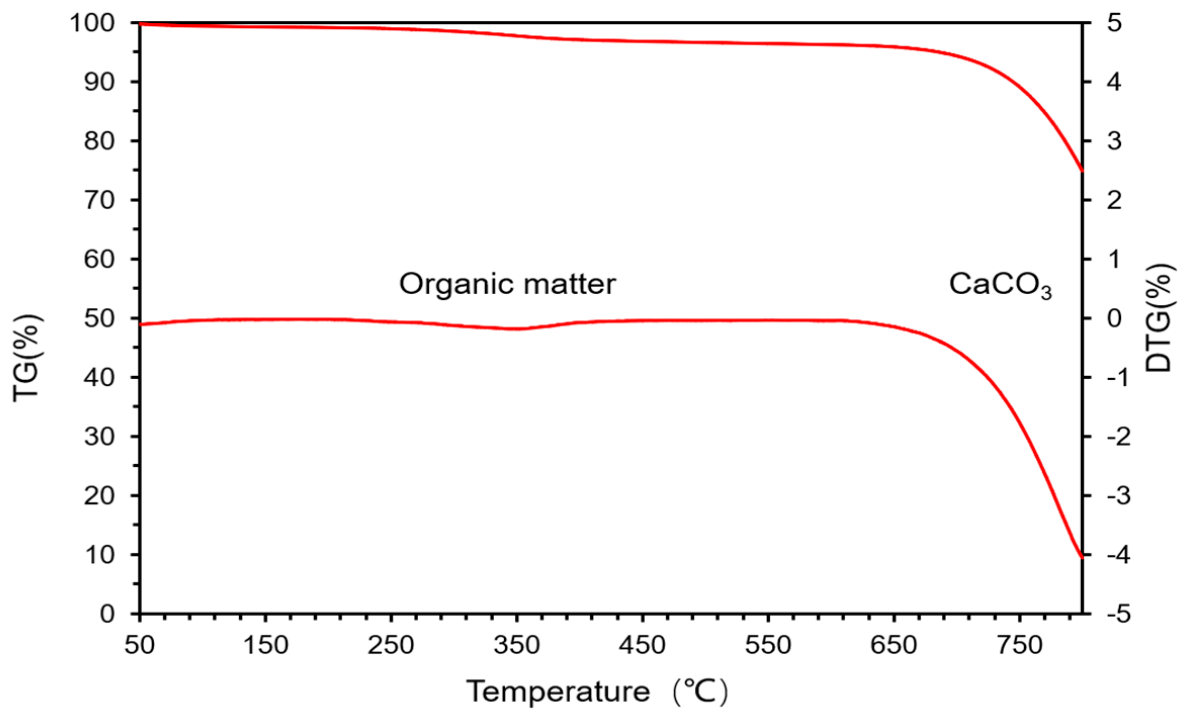 Materials 15 07633 g006 Materials 15 07633 g006