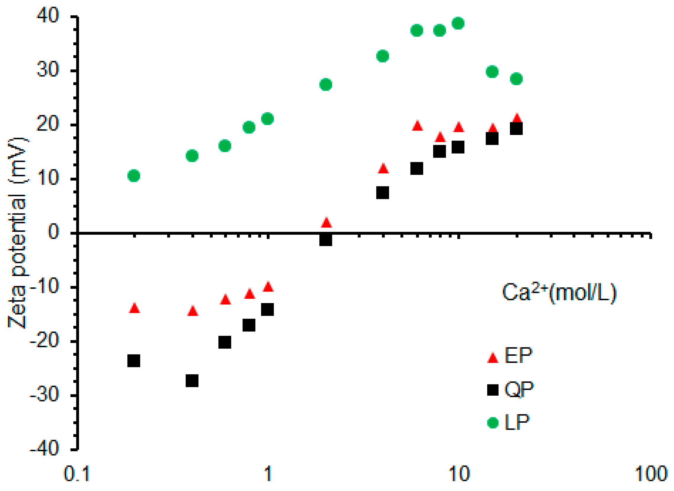 Materials 15 07633 g008 Materials 15 07633 g008