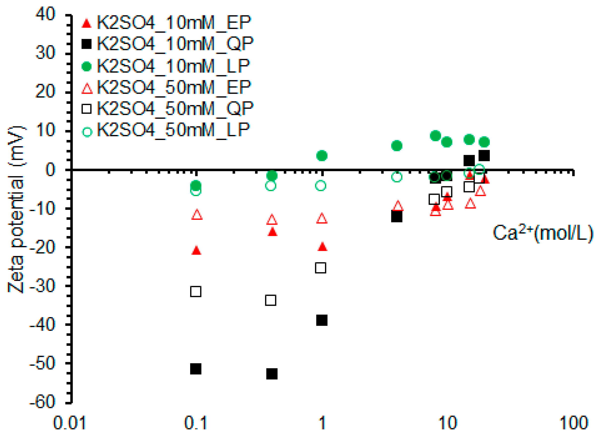 Materials 15 07633 g010 Materials 15 07633 g010