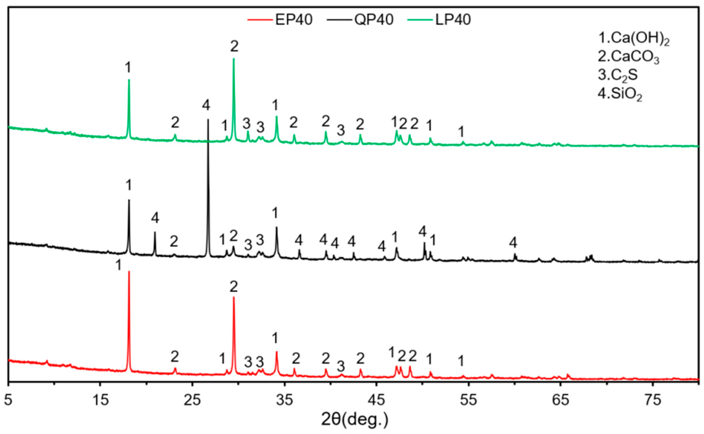 Materials 15 07633 g012 Materials 15 07633 g012