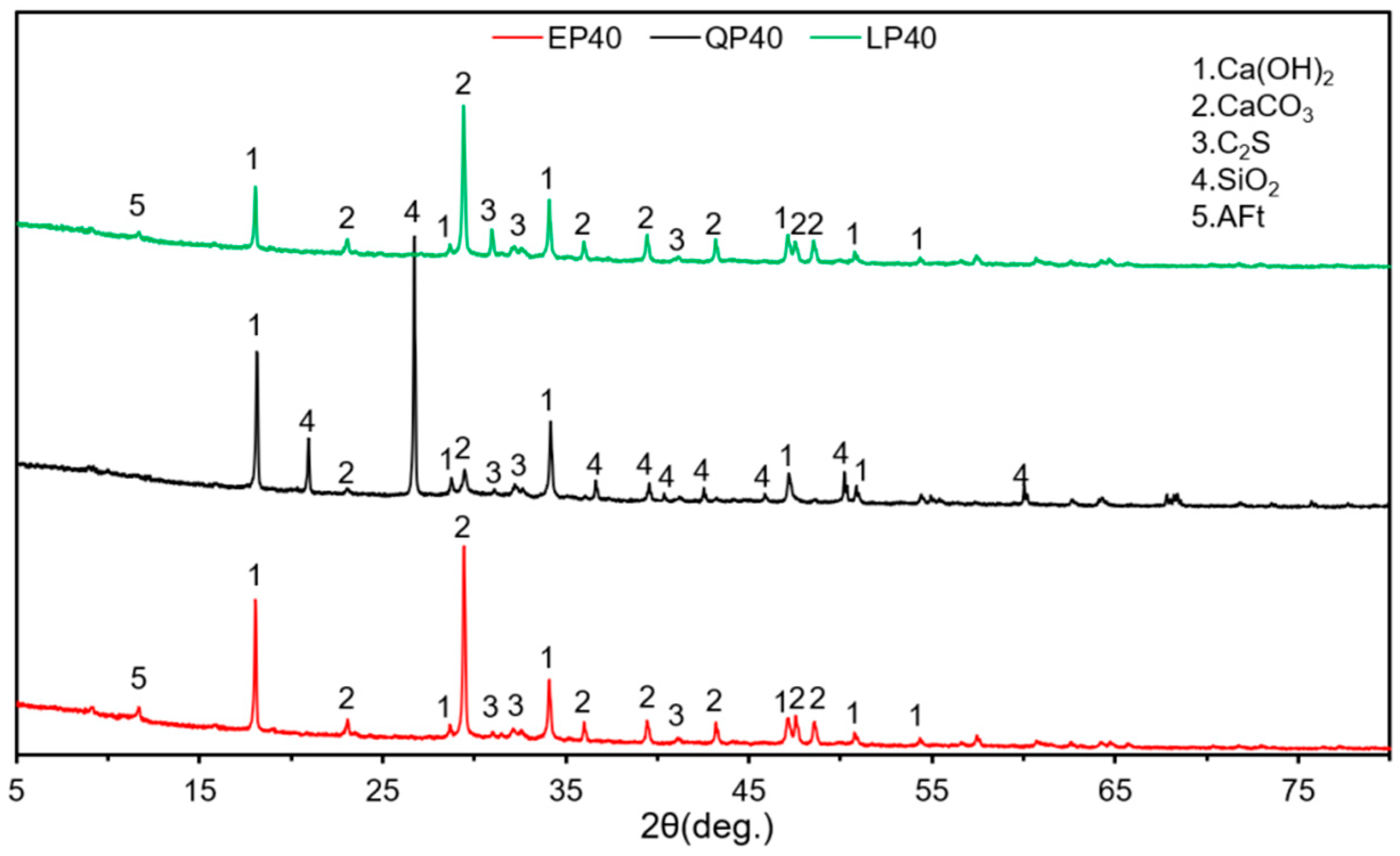 Materials 15 07633 g013 Materials 15 07633 g013