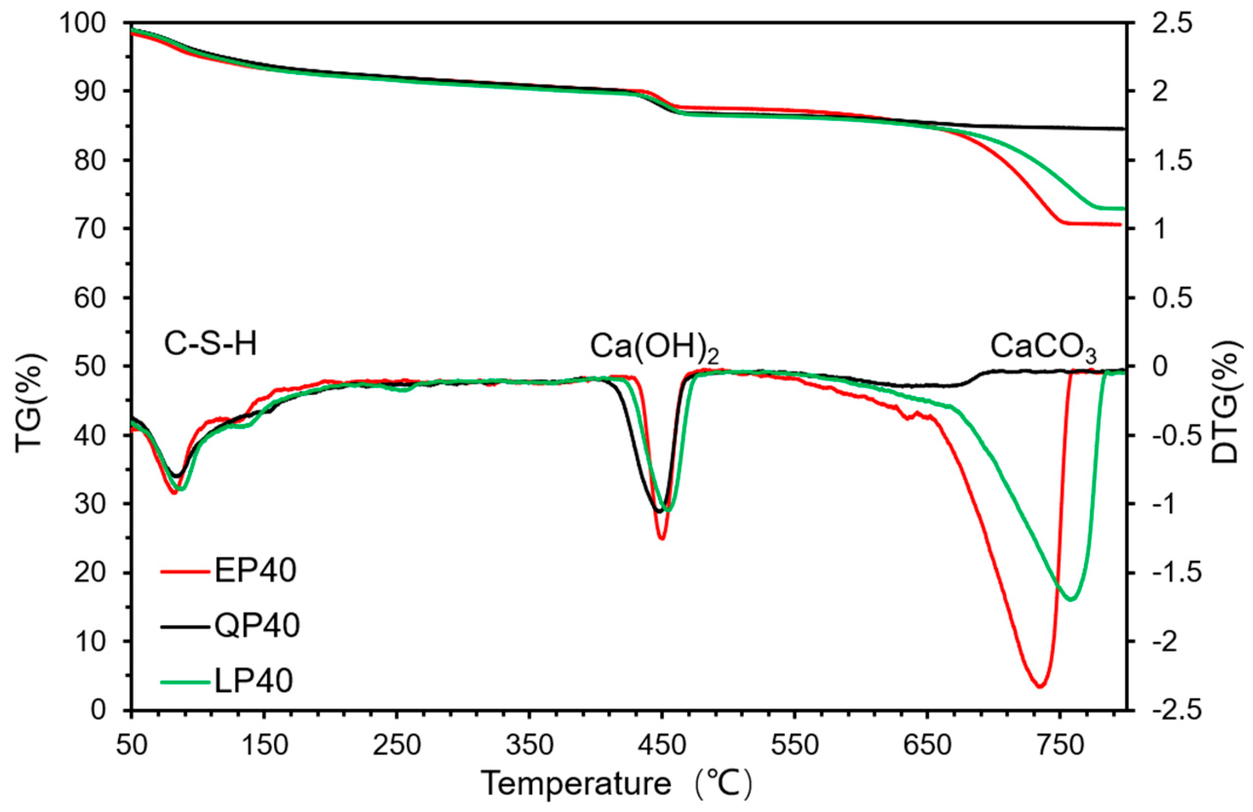 Materials 15 07633 g014 Materials 15 07633 g014