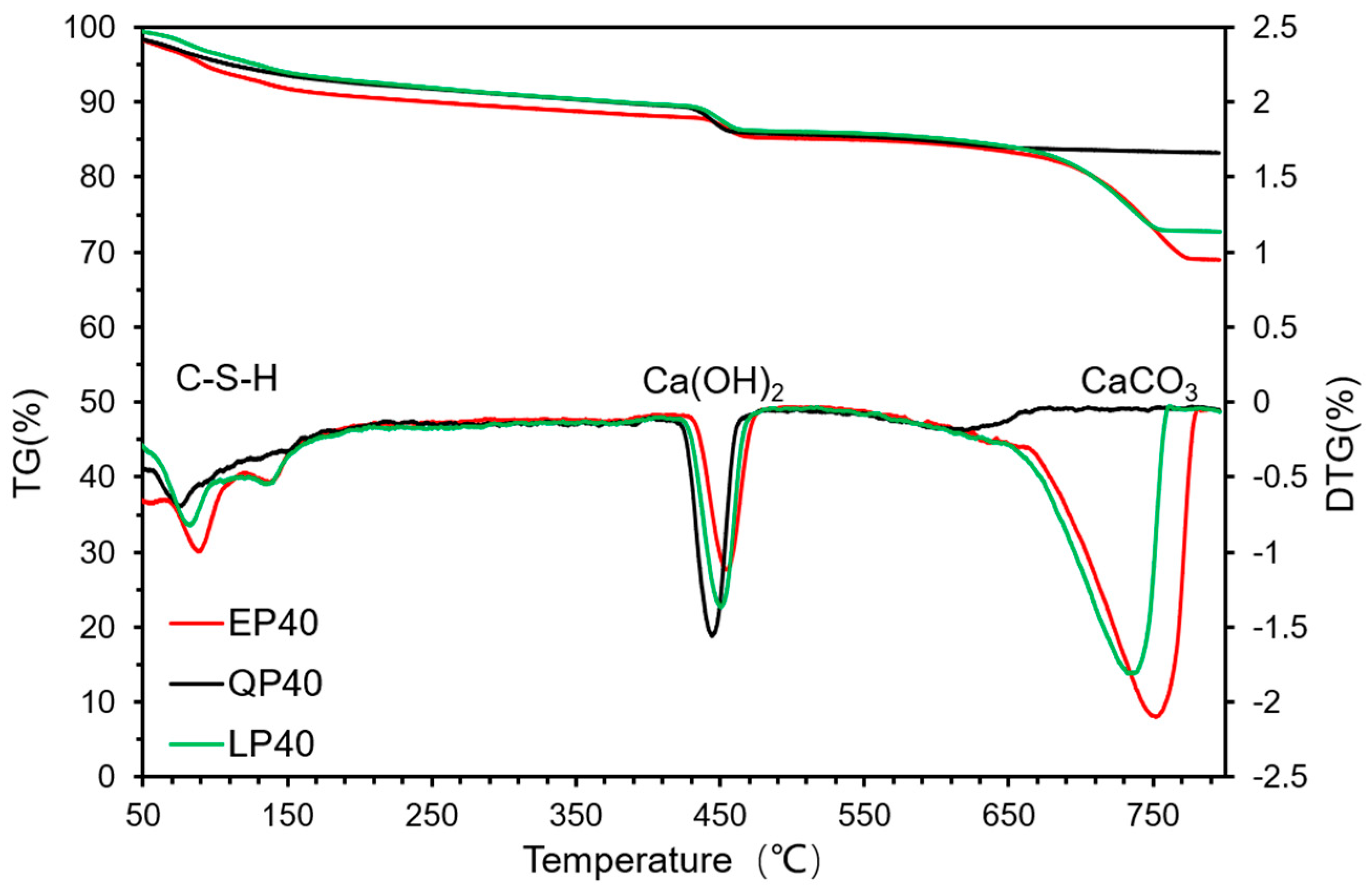 Materials 15 07633 g015 Materials 15 07633 g015