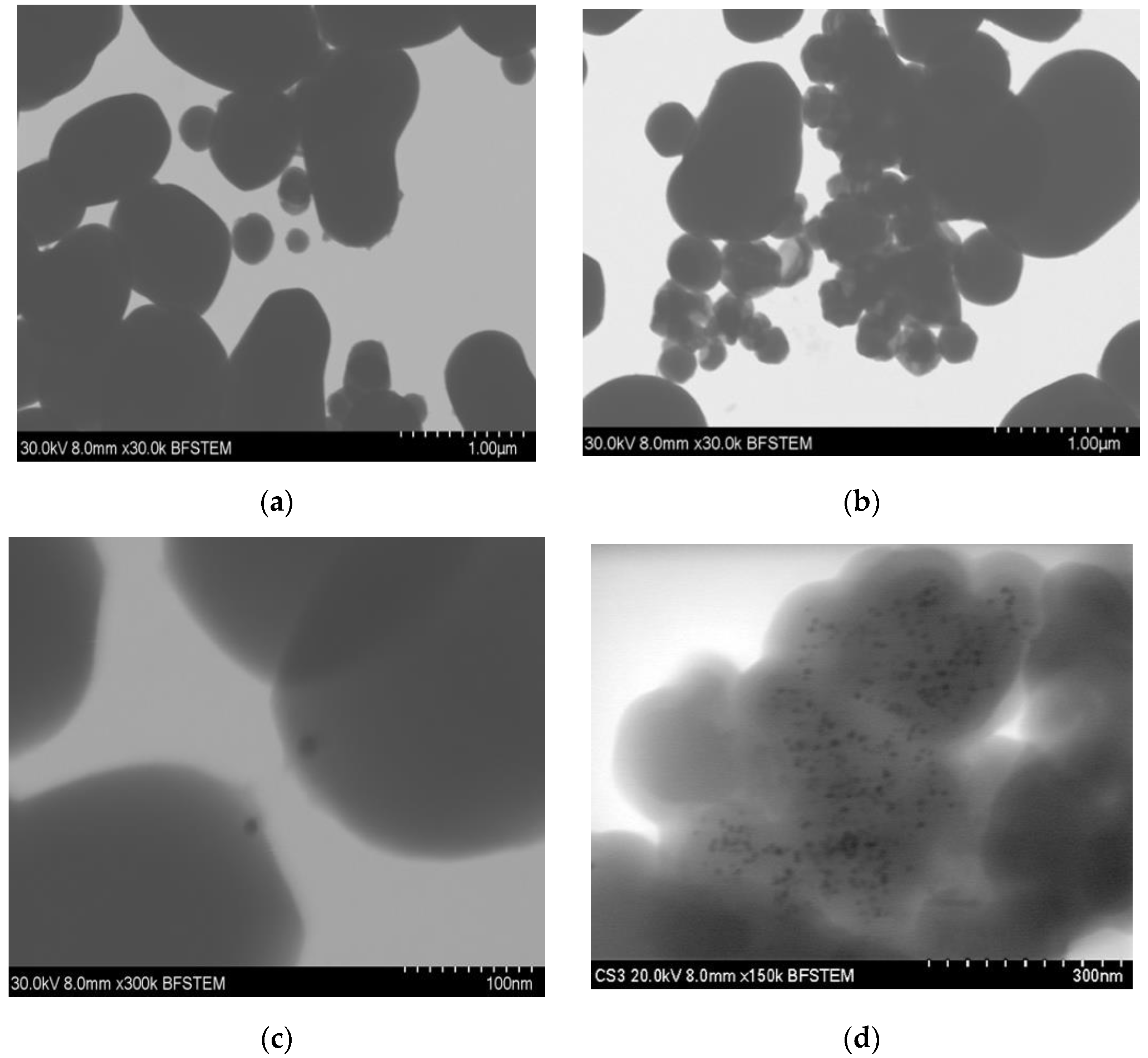 Materials 15 07635 g002 Materials 15 07635 g002