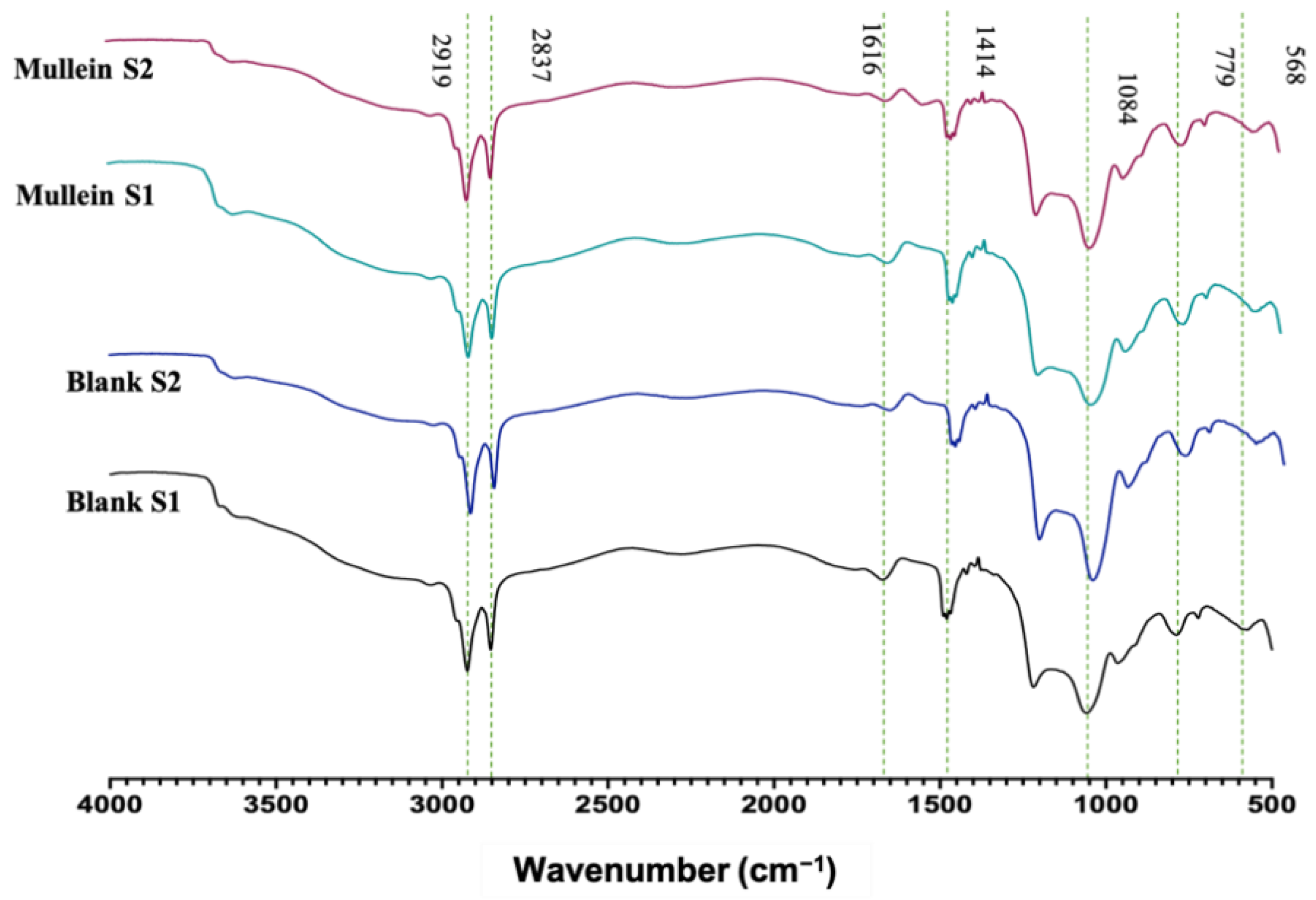 Materials 15 07635 g004 Materials 15 07635 g004