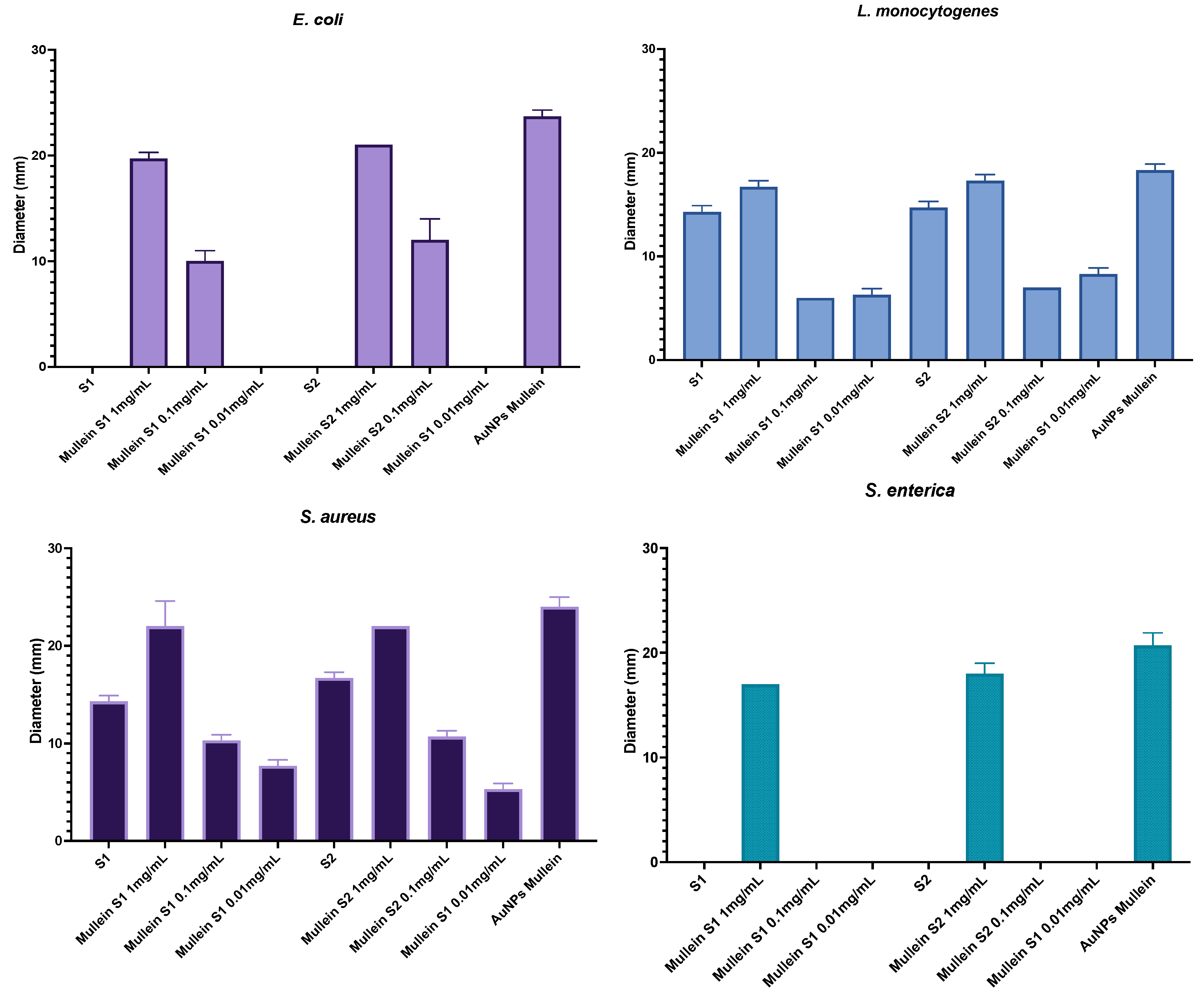 Materials 15 07635 g006 Materials 15 07635 g006
