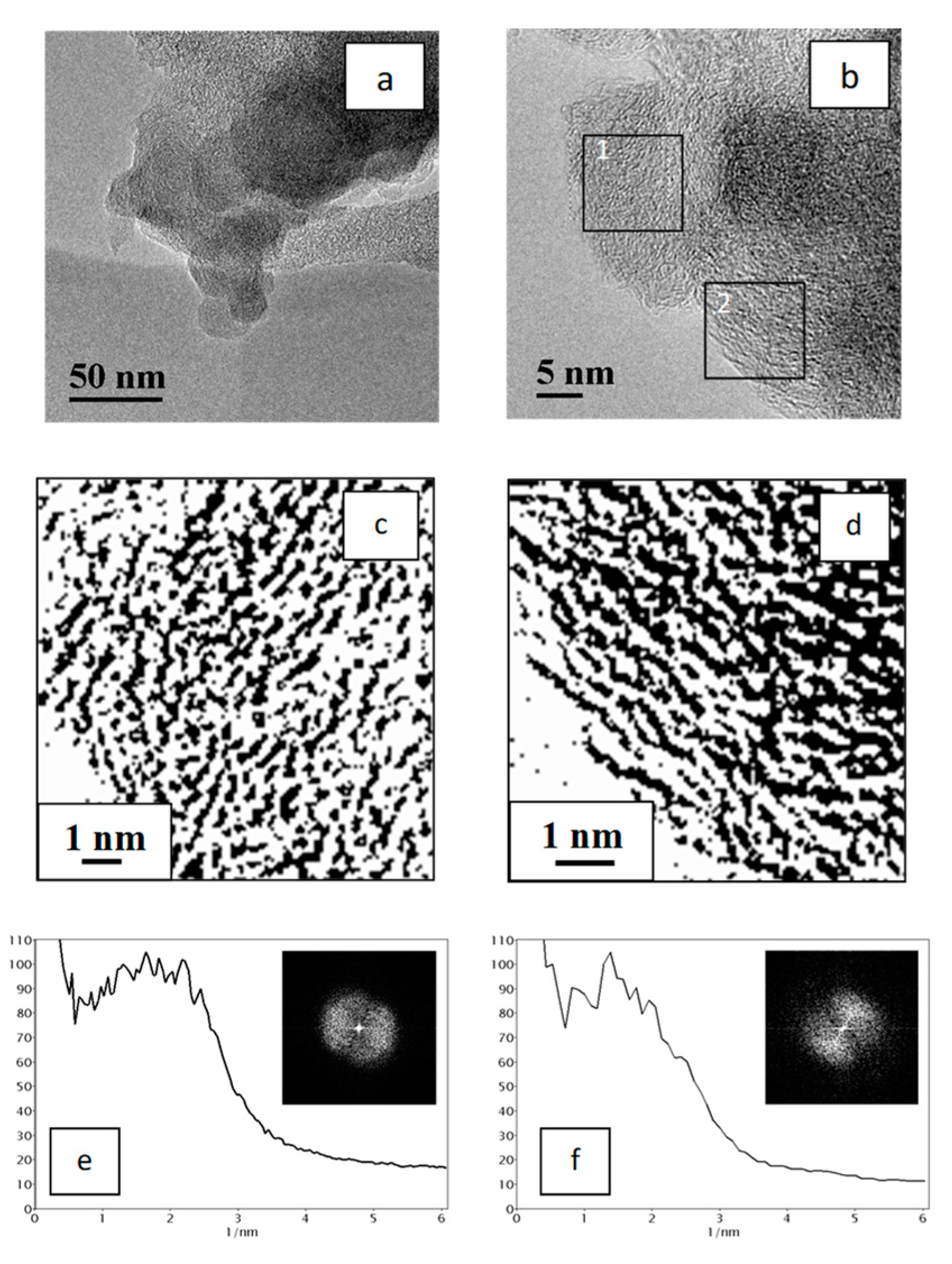 Materials 15 07636 g004