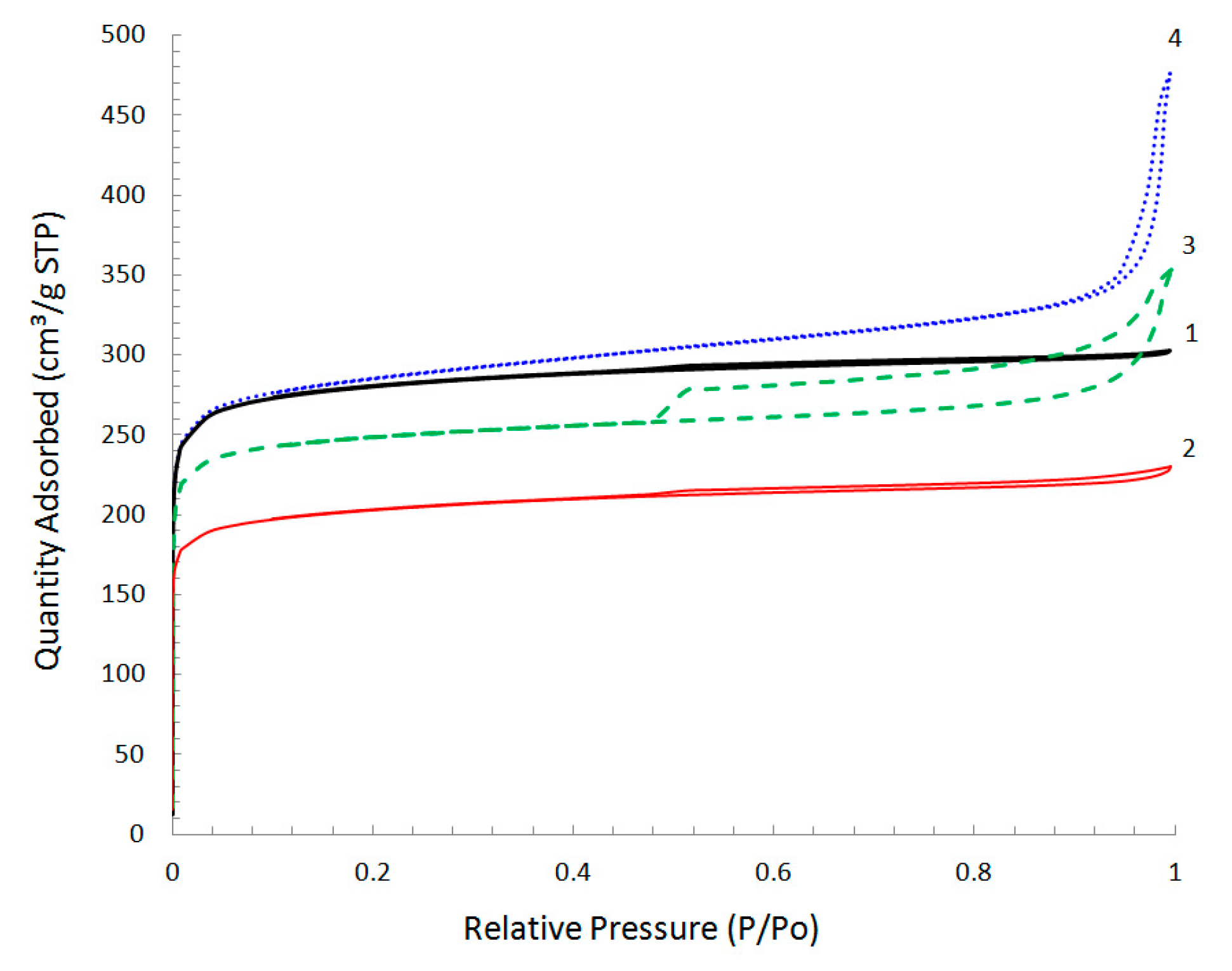 Materials 15 07636 g007