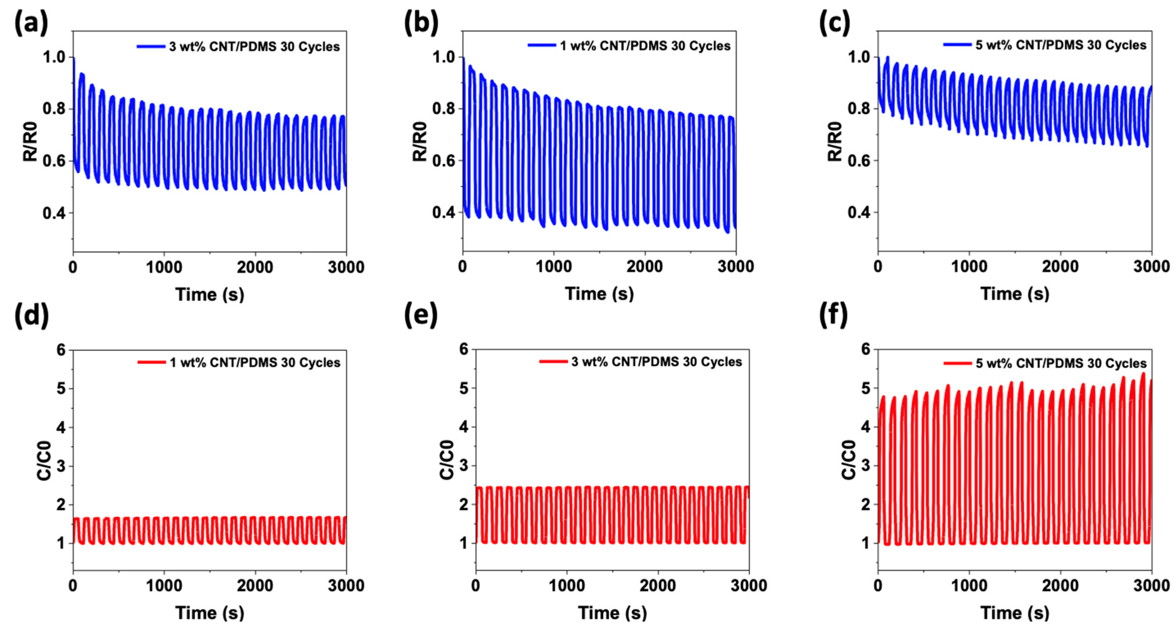 Materials 15 07637 g005 Materials 15 07637 g005