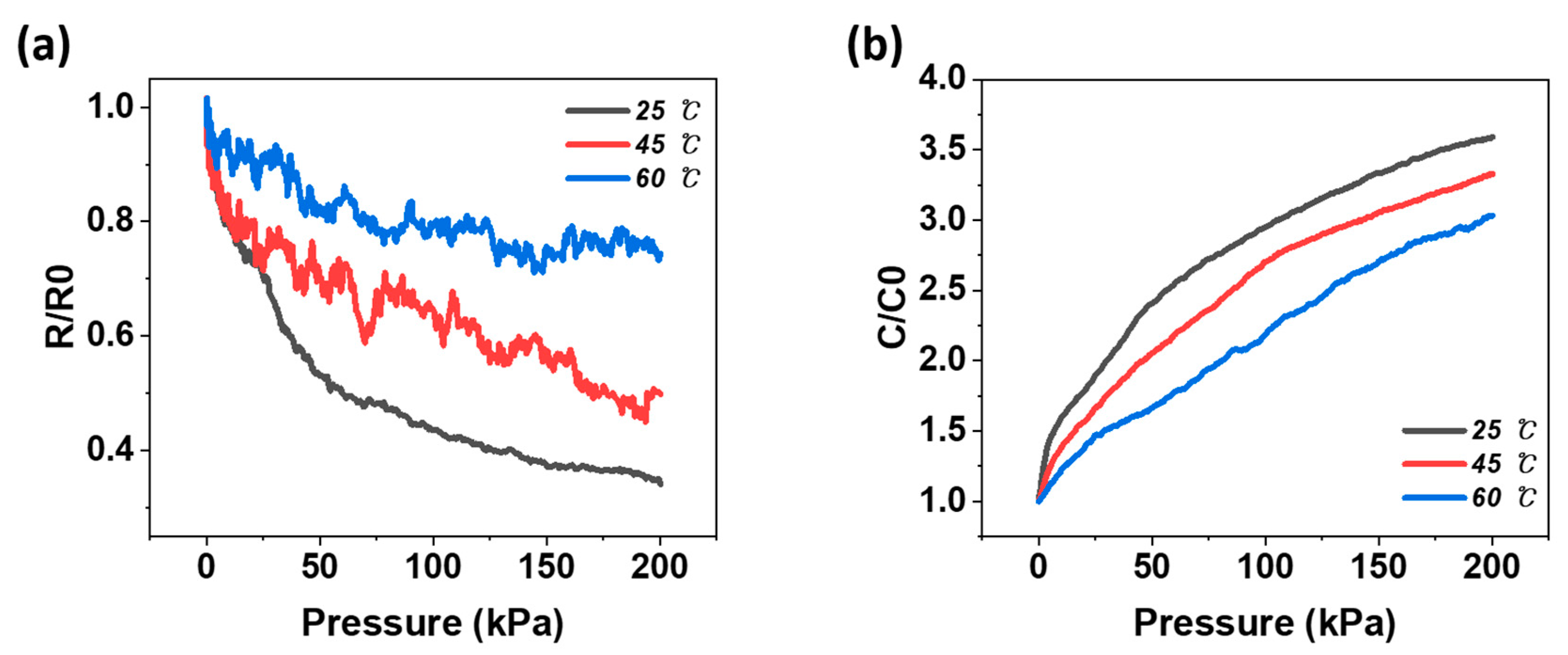 Materials 15 07637 g007 Materials 15 07637 g007