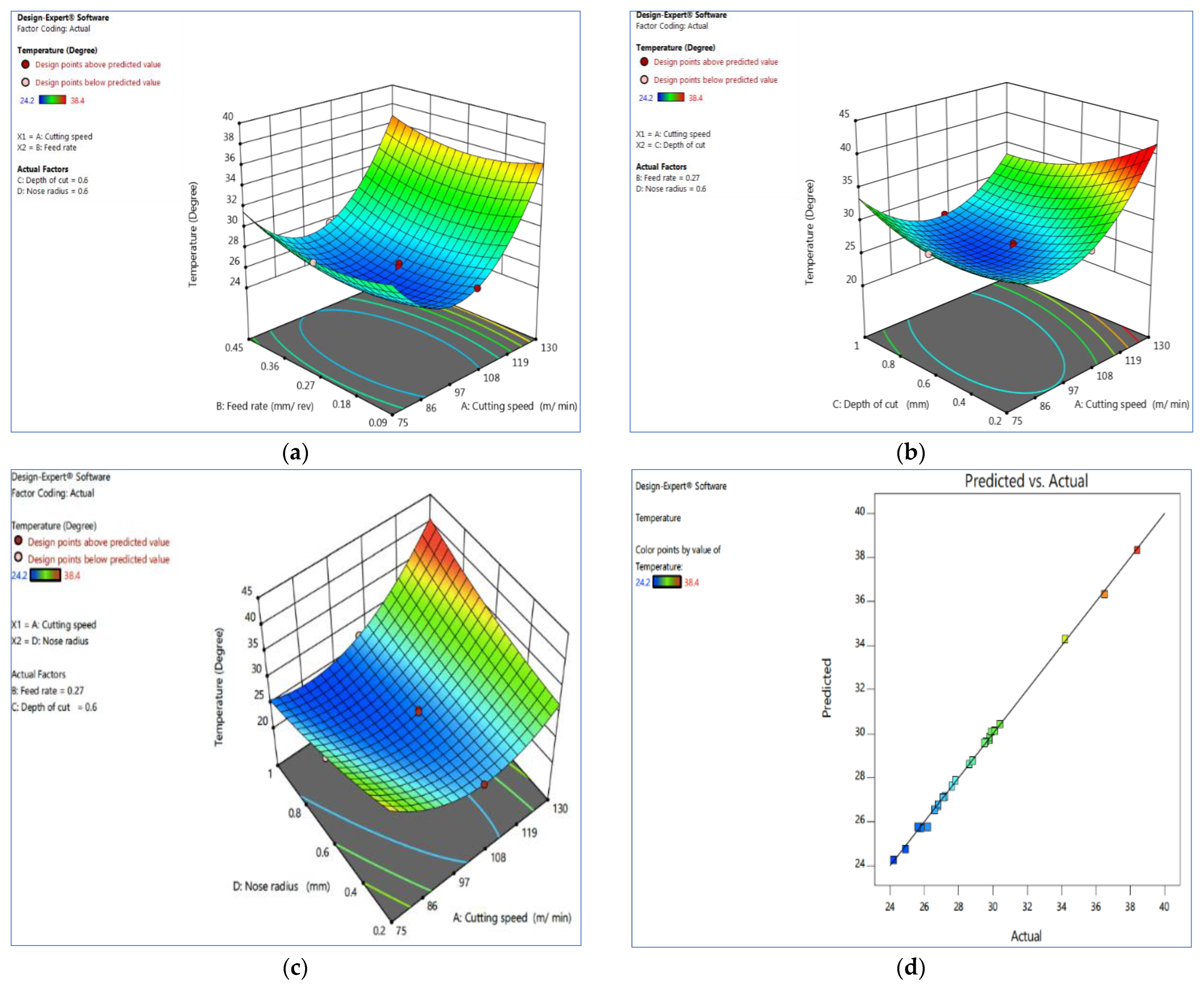 Materials 15 07638 g003 Materials 15 07638 g003