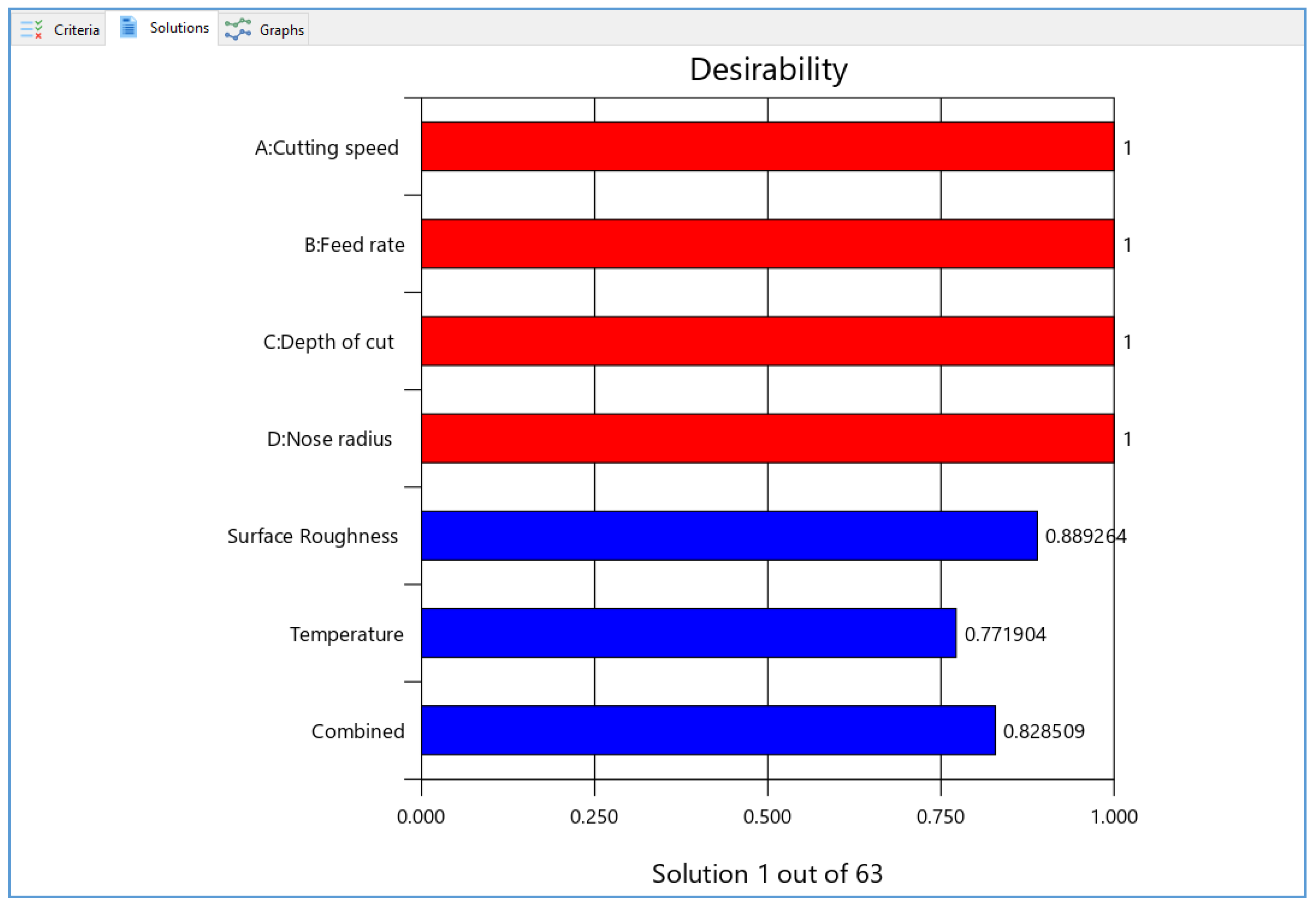 Materials 15 07638 g008 Materials 15 07638 g008