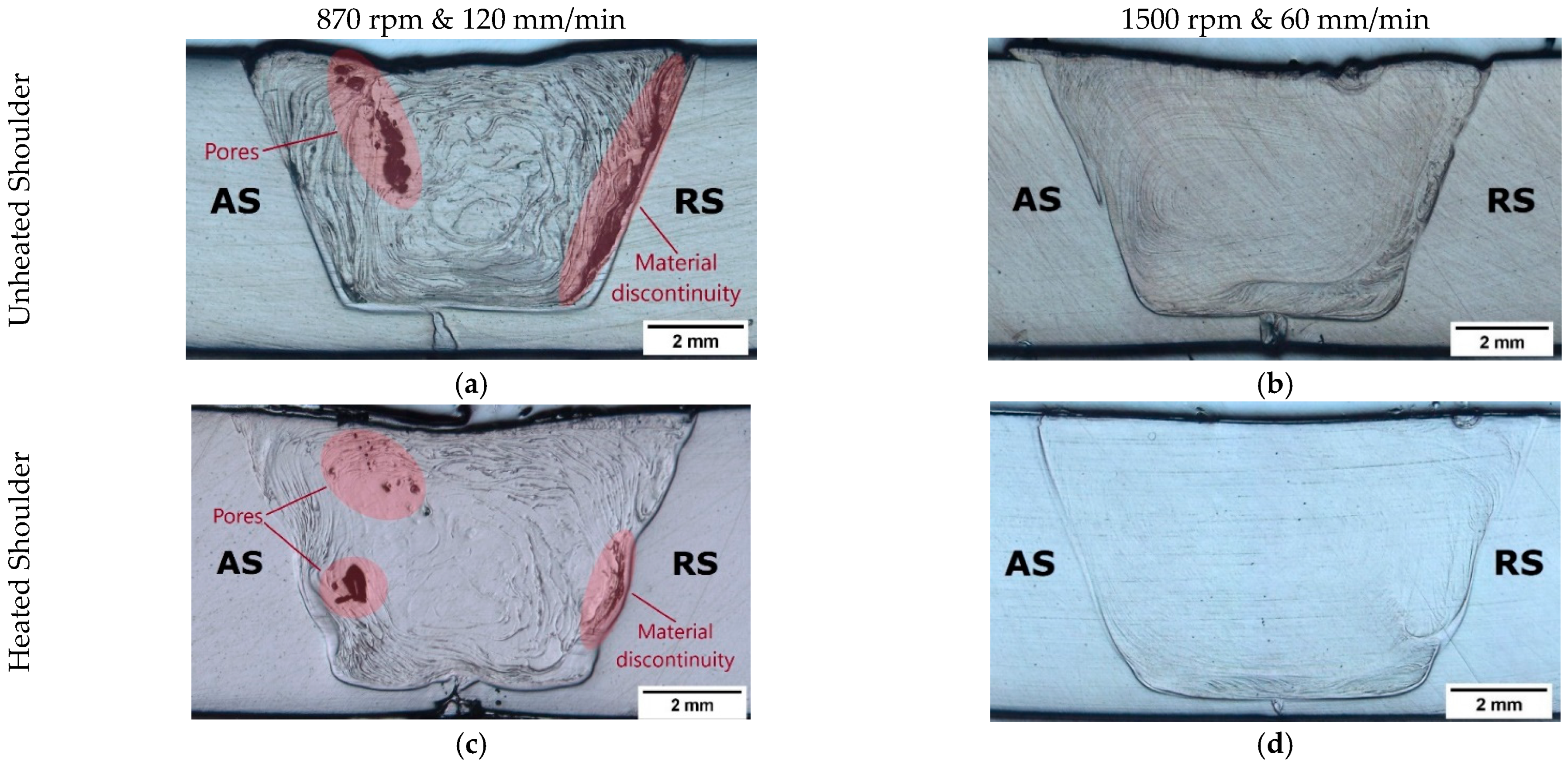 Materials 15 07639 g005