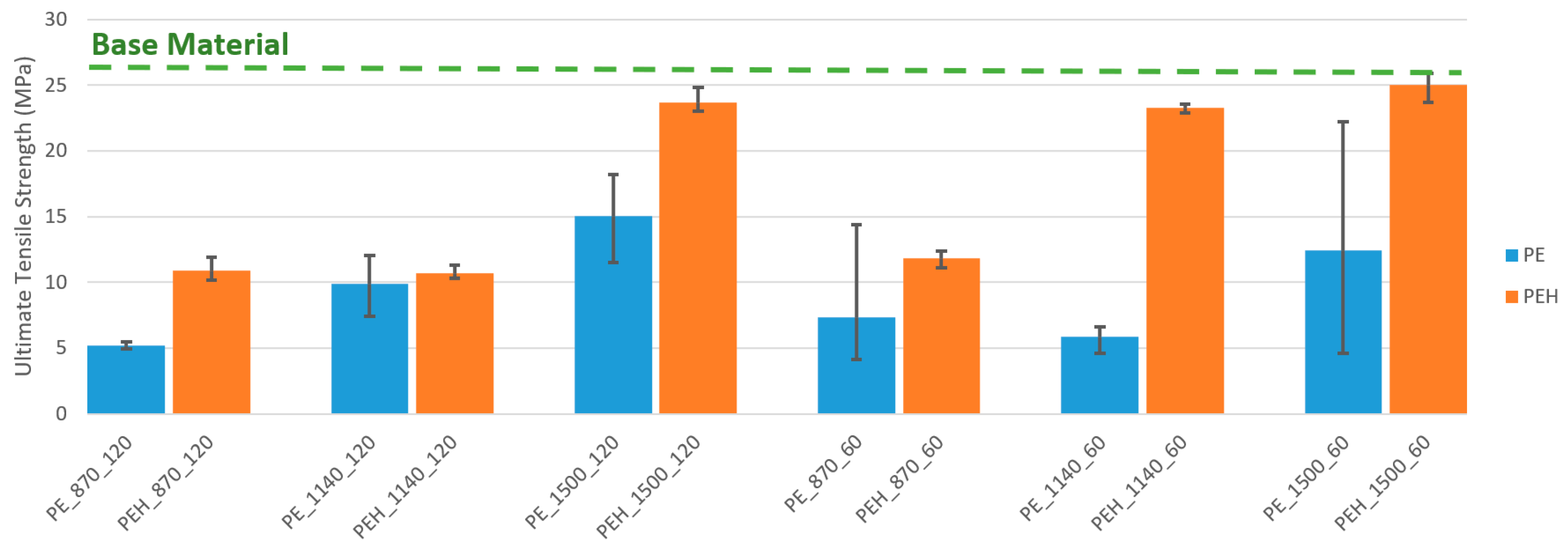 Materials 15 07639 g008