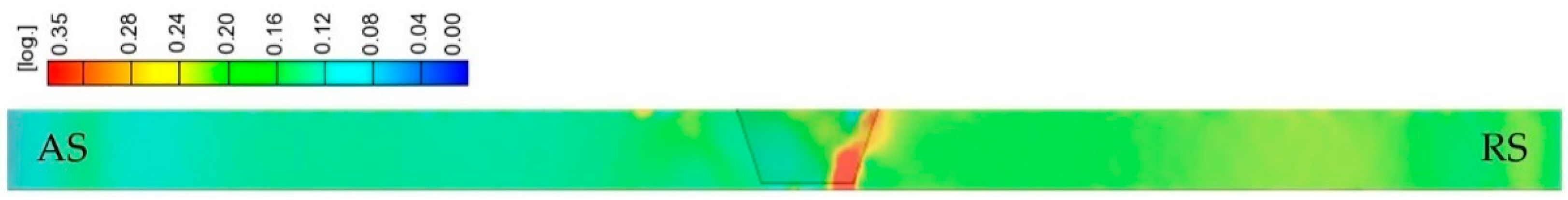 Materials 15 07639 g009